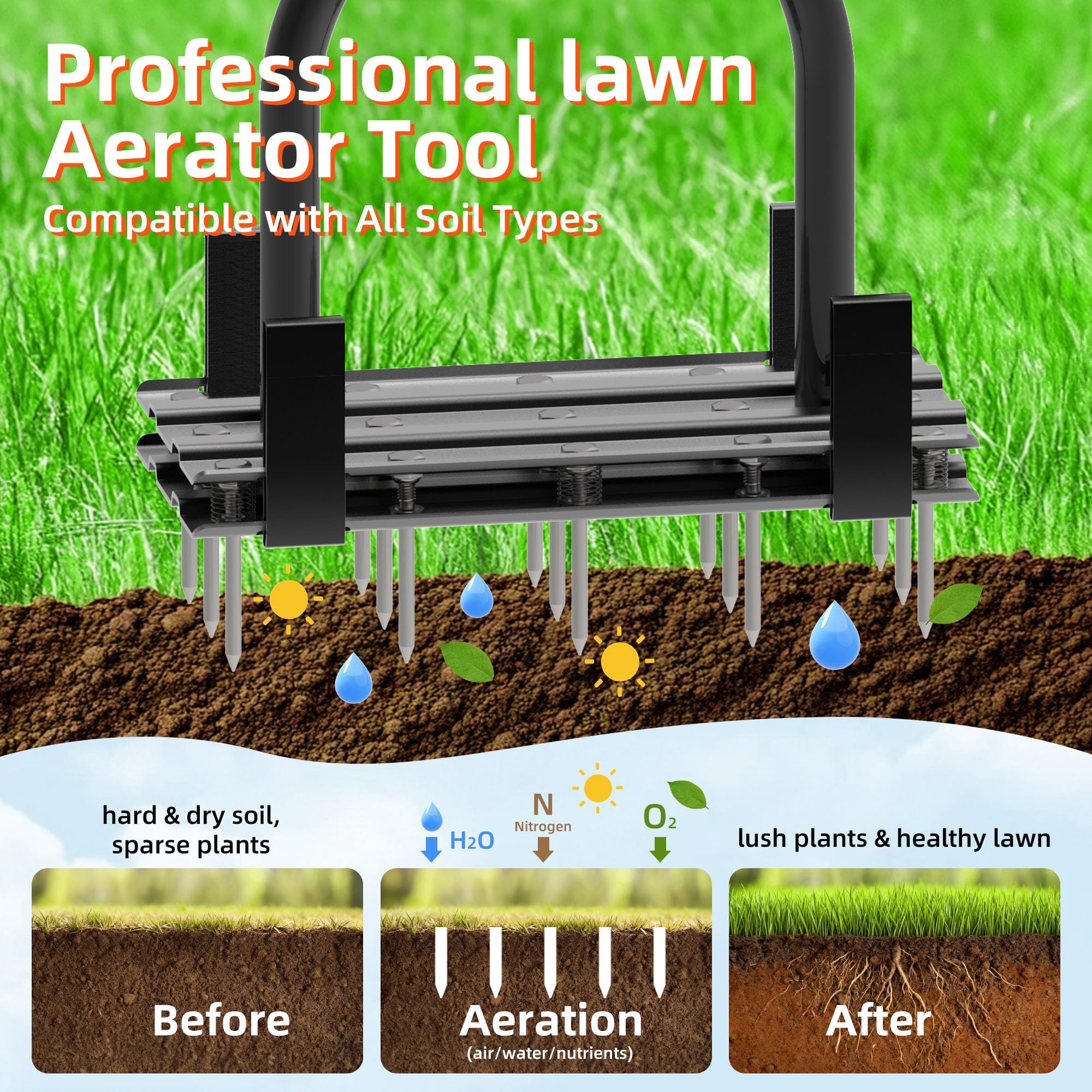 Aerator Lawn Tool - 2-in-1 Reinforced Heavy Duty Manual Lawn Aerator with 15 Spikes, Automatic Dirt and Leaf Clean Design, Adjustable T-Handle (Black) - 5