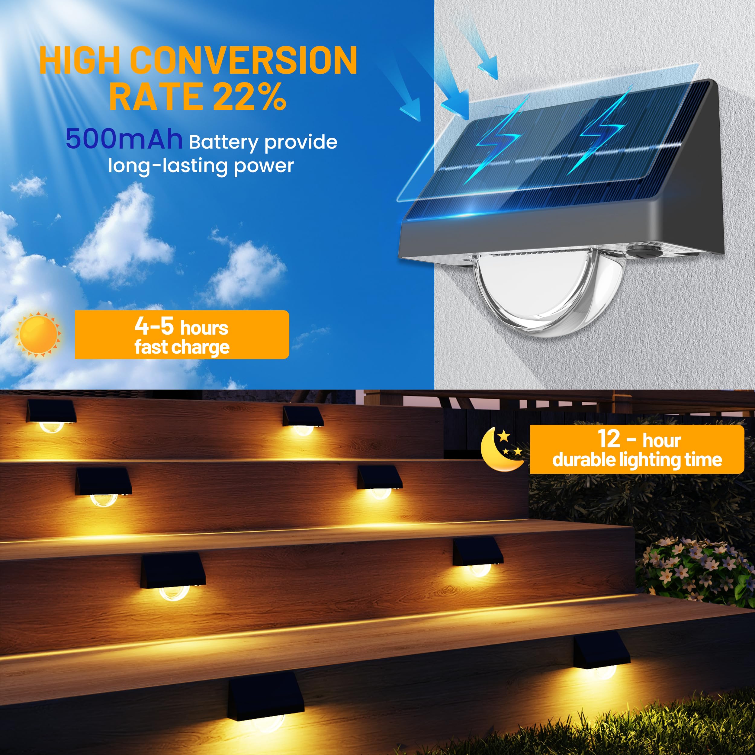 sununiny 4 Pack Solar Lights Outdoor Garden,Outside Lights Solar Powered for Steps,8 Fixed Colors & RGB Color Changing IP44 Waterproof Solar Light for Backyard Patio Front Porch Decor - Image 4