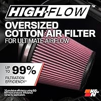 Vista 4 de K&N 57-2519-3 FIPK Performance - Sistema de admisión de aire