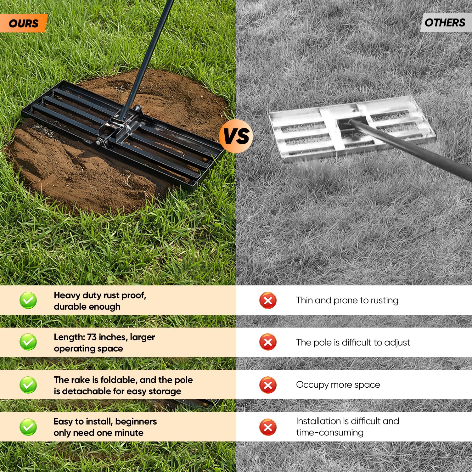 Saker Lawn Leveling Rake 30x10 Inch, Lawn Leveler Tool with 73-Inch Stainless Steel Handle, Heavy Duty Landscape Rake for Yard, Garden, Farm, and Golf Course - Black — view 3