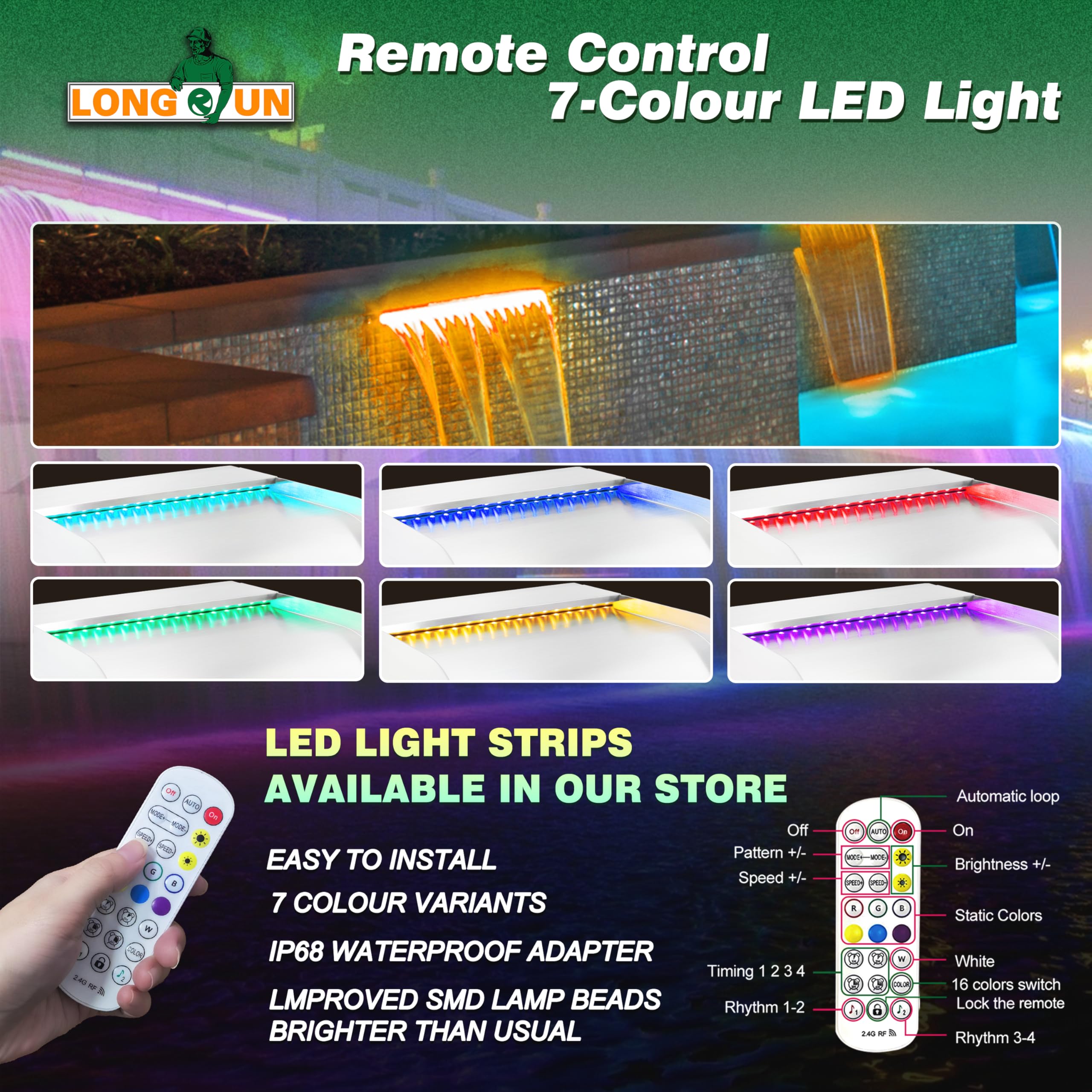 LONGRUN 30cm Teich Wasserfall Set,304 Edelstahl Pool Wasserfall mit RGB LED und Fernbedienung, Breite 31cm