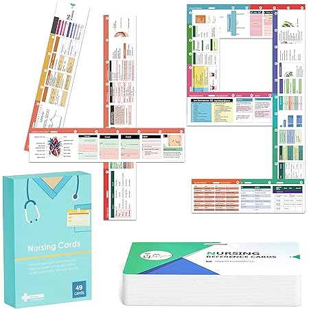 Nursing Progress Notes, Nurse Reference Card, Student Nurse Badge Card, Nurse Badge Buddy, Nurse Notes Guide, Nursing Documentation Guide - View #5