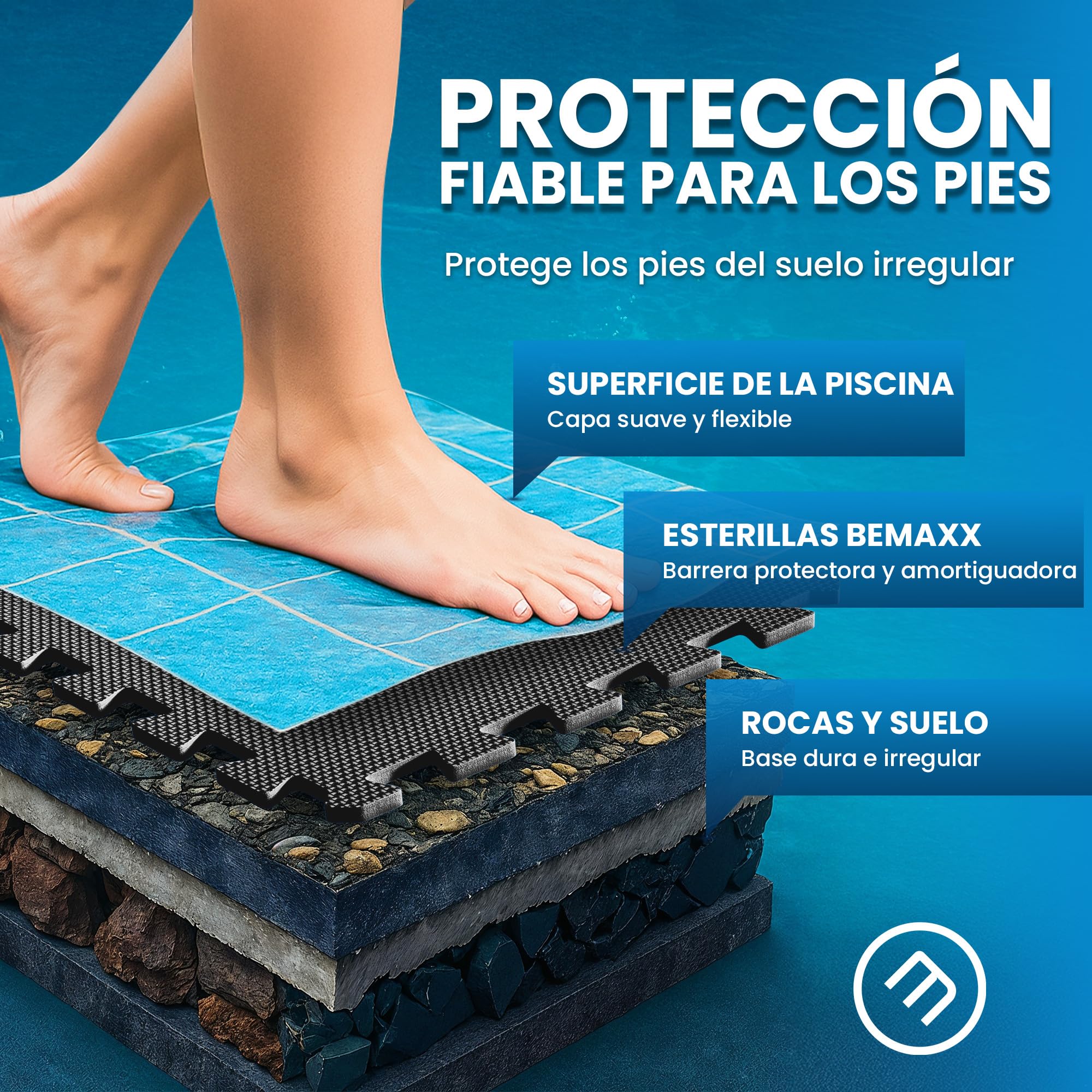 bemaxx Protector Suelo Piscinas Desmontables Esterilla Piscina - Set de 18 Alfombrillas Lona Piscina Tapiz Suelo Goma EVA Base Piscina Alfombra Protectora Puzzle de Suelo para Jacuzzi Piscina Infantil