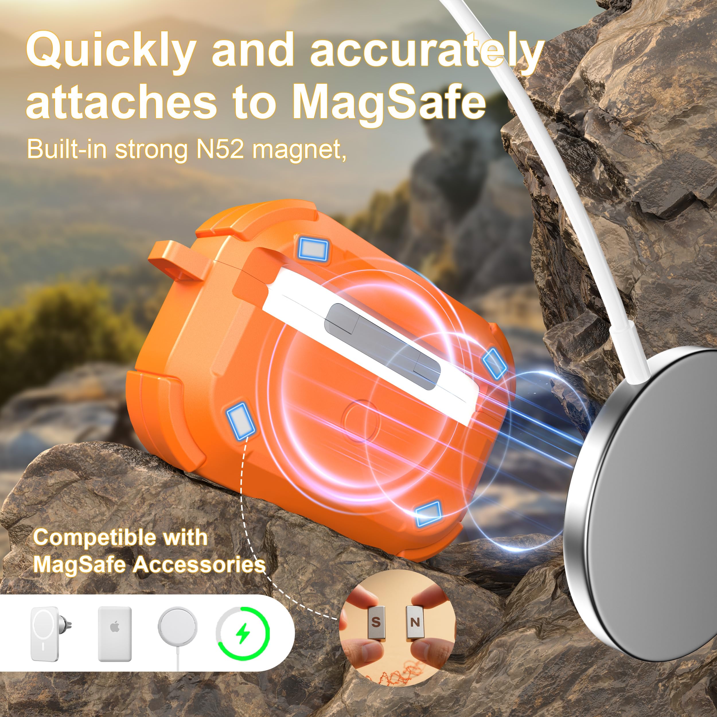 Amazon | RFUNGUANGO AirPods Pro 第2世代/第1世代 対応保護ケース