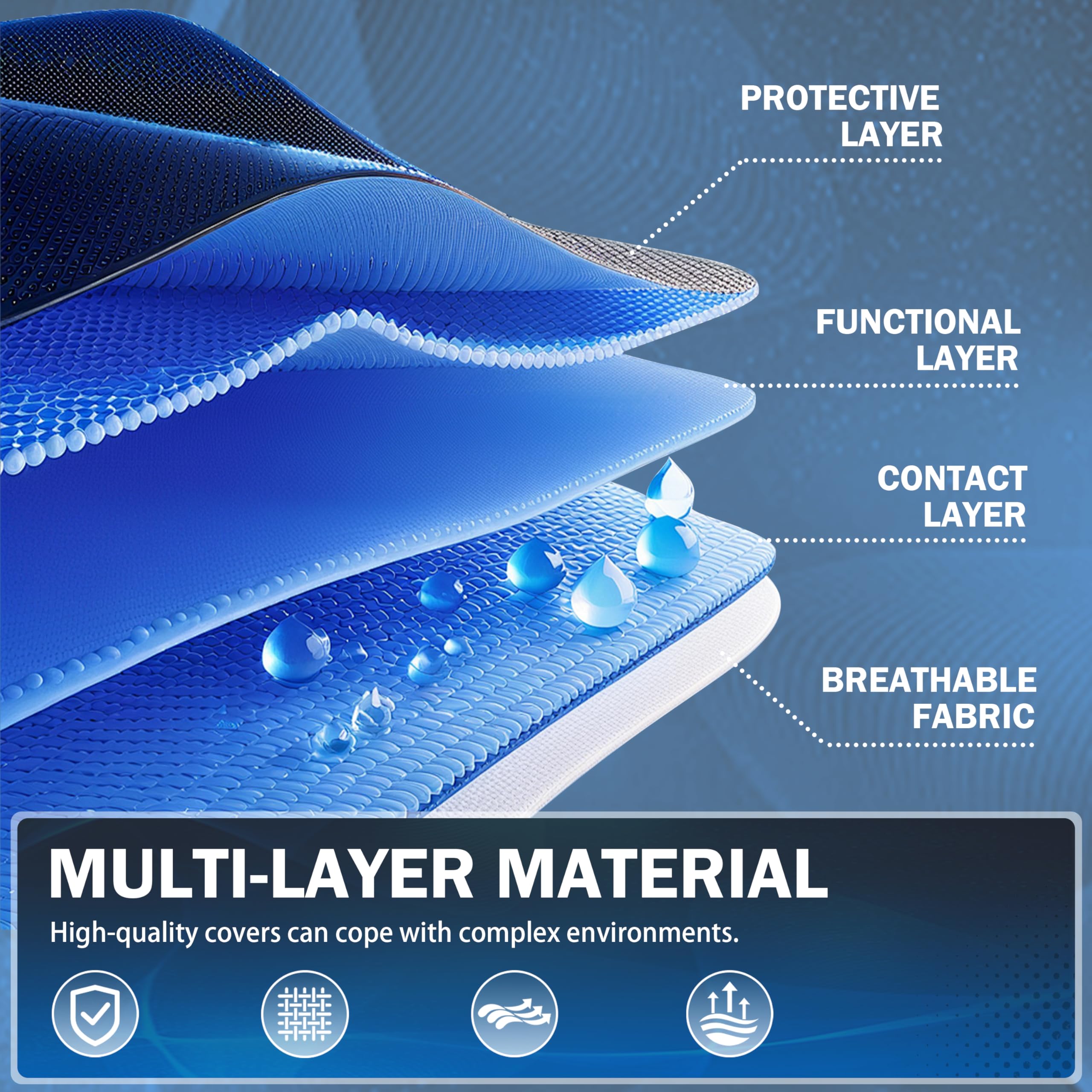 Car Cover Waterproof All Weather Outdoor Windproof Dustproof UV Protection Fit SUV — view 3