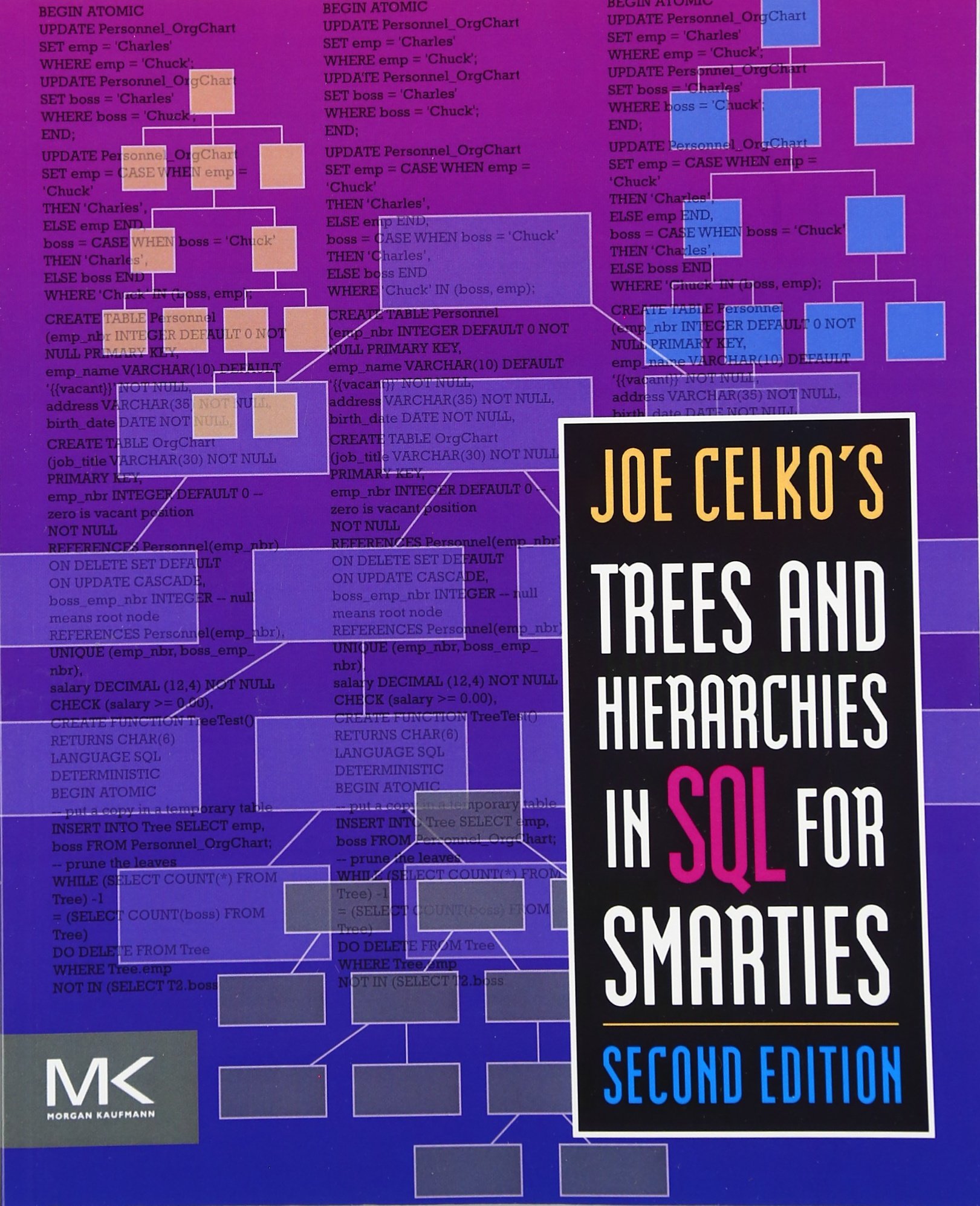 Joe Celko's Trees and Hierarchies in SQL for Smarties (The Morgan Kaufmann Series in Data Management Systems) cover
