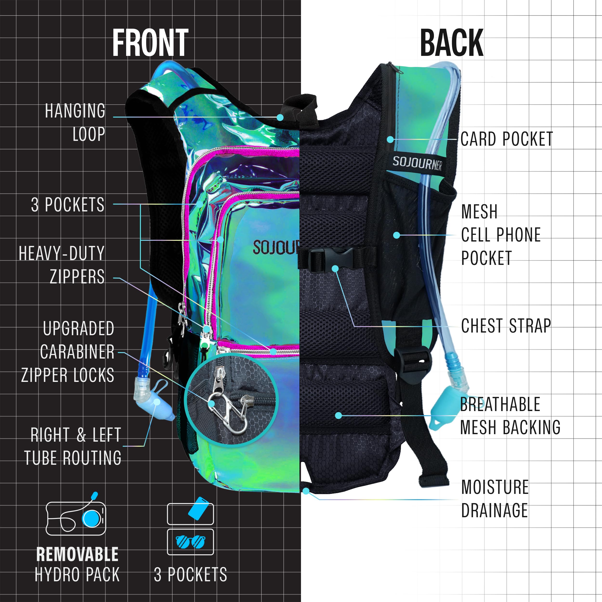 SoJourner Bags Plecak Rave Hydration Pack – 2 l pęcherz wodny w zestawie na festiwale, raves, piesze wycieczki, jazdę na rowerze, wspinaczkę, bieganie i nie tylko
