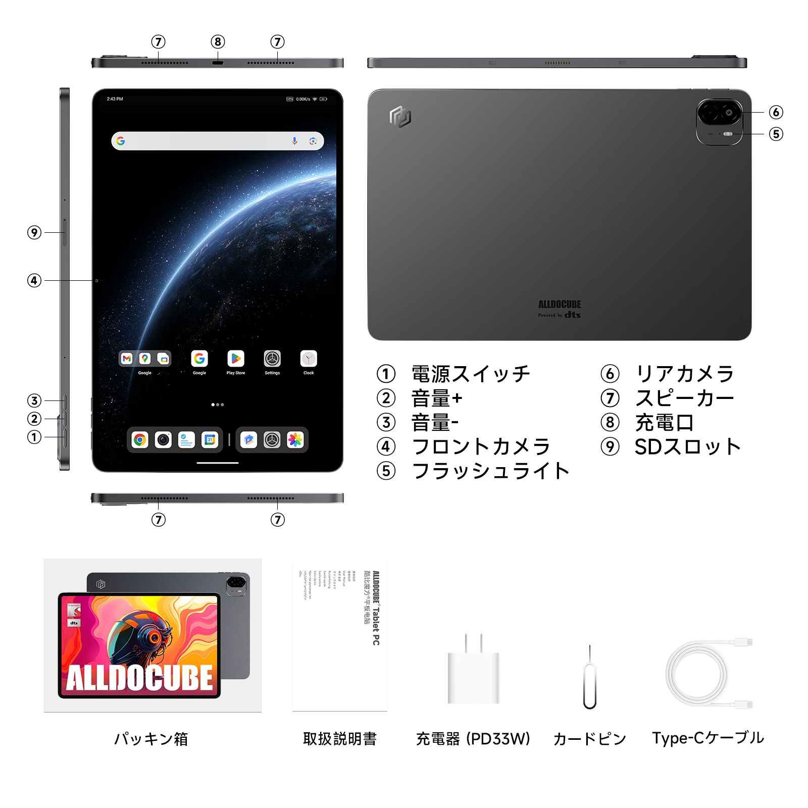 ALLDOCUBE Ultra Pad 13インチタブレットーパッケージ内容