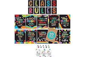 Decorably Class Rules Posters for Classroom