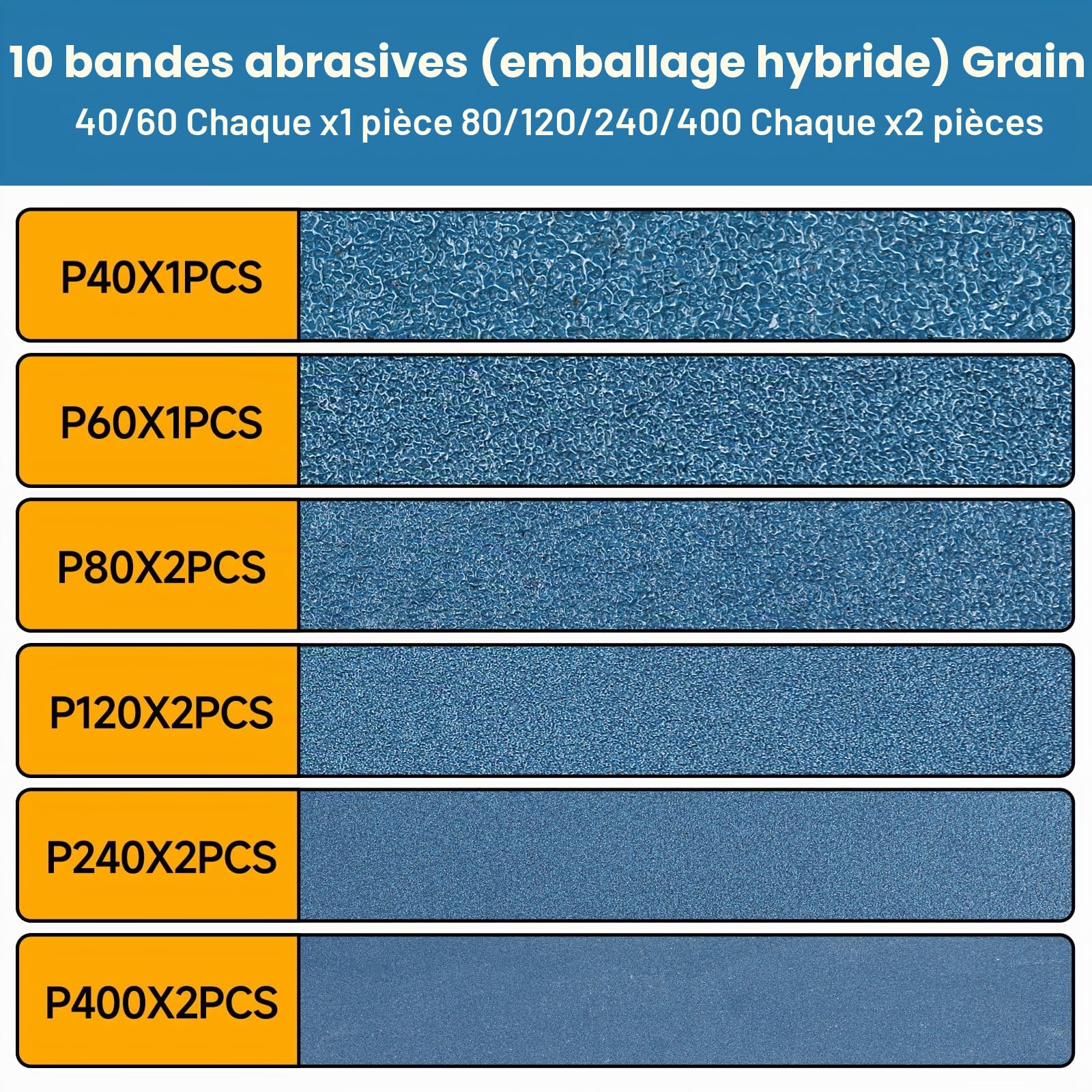 10PCS Bandes Abrasives 100 x 915 mm Grain 40/60/80/120/240/400 | Ensemble de Bandes Abrasives pour Ponceuse à Bande, Bois & Métal