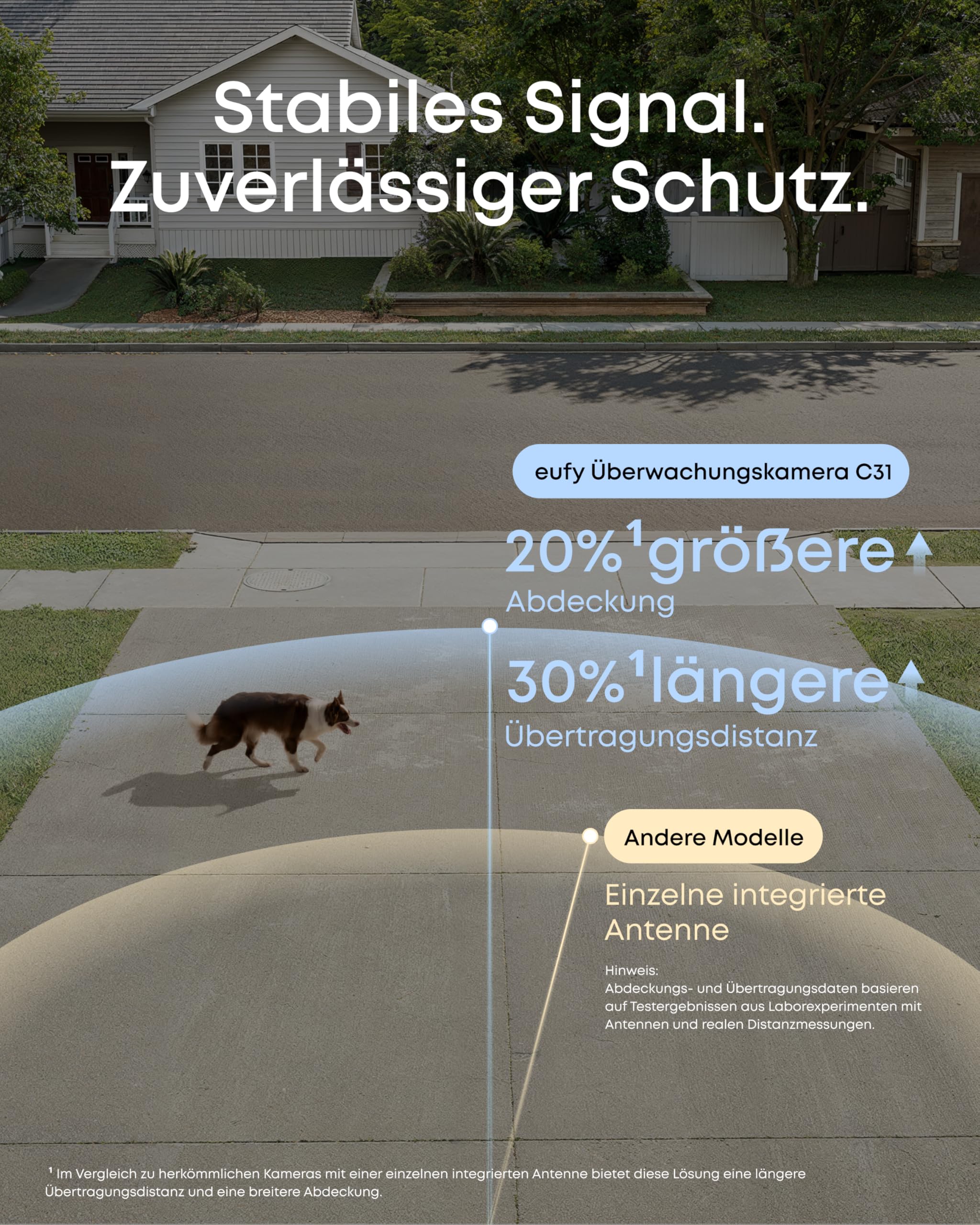 eufy Überwachungskamera C31 kabelgebunden, Überwachungskamera Außen | Farbnachtsicht, ohne Abo, 24/7-Videos, 360°-Sicht mit Schwenken/Neigen, KI-Erkennung Mensch/KFZ/Tier/Weinen, lokaler Speicher