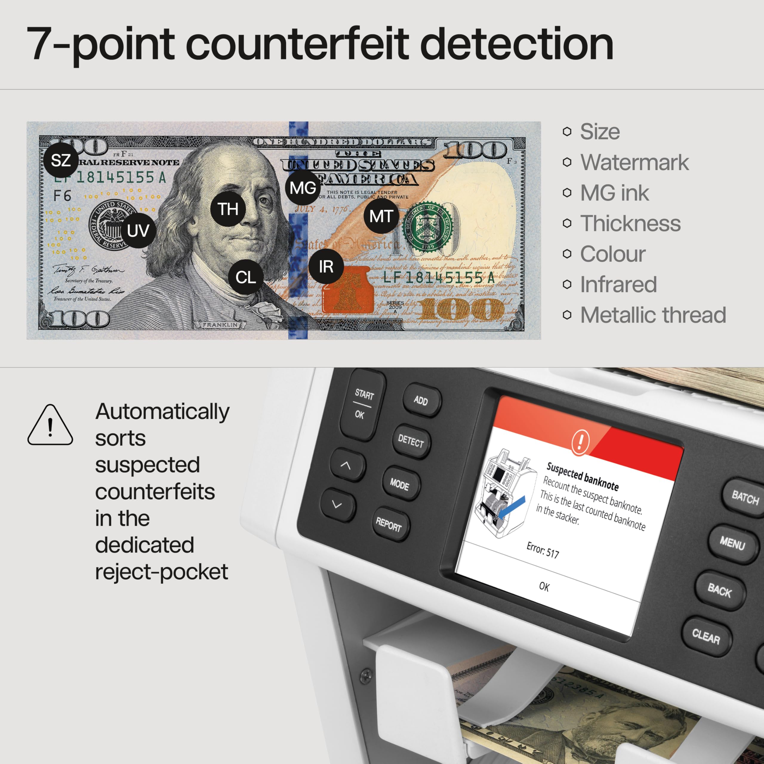 Safescan 2995-SX - Liczarka wartości banknotów i sorter fitness z wykrywanie premium - identyfikuje banknoty nienadające się do recyrkulacji lub bankomatów - Dla wszystkich polskich banknotów