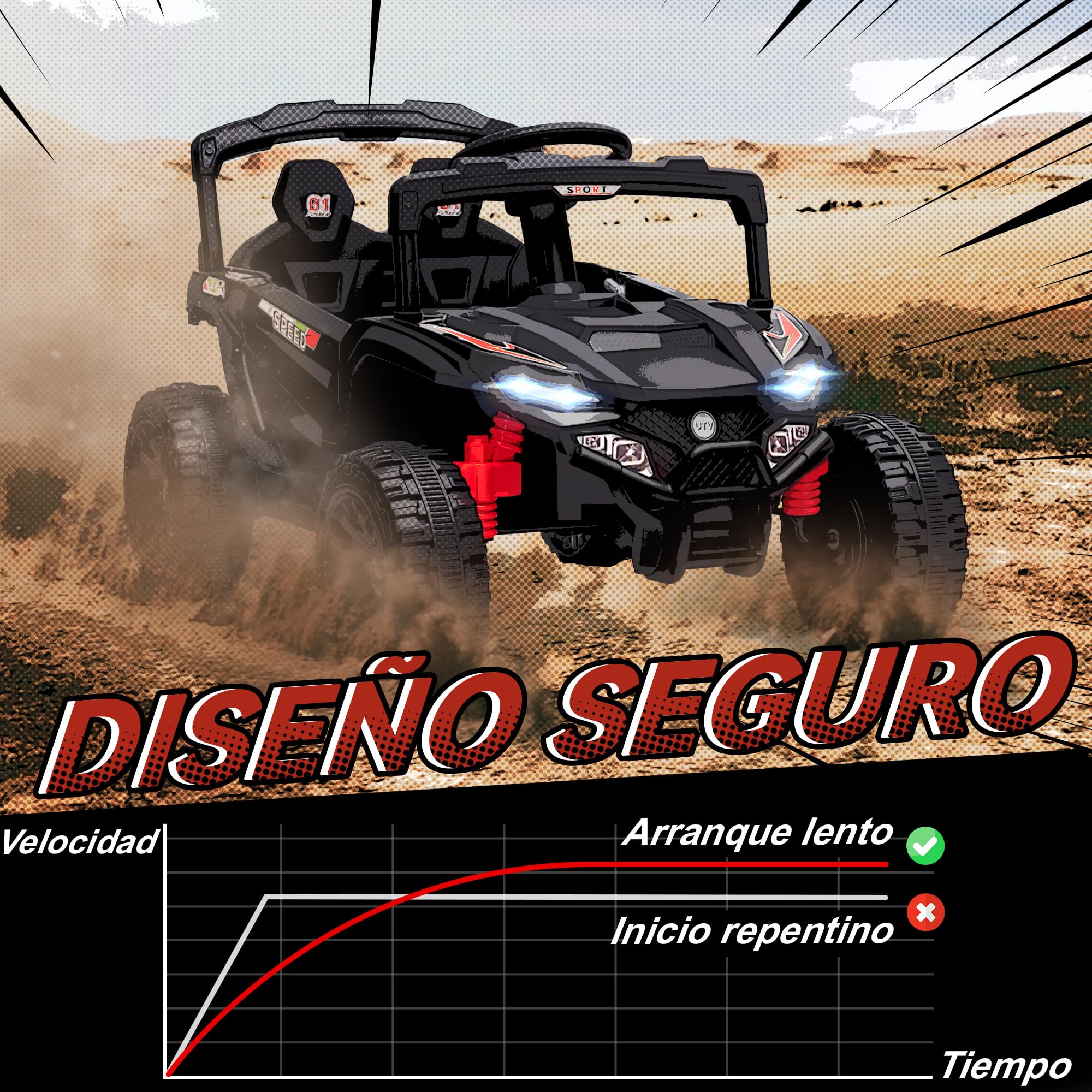 AIYAPLAY Coche Eléctrico para Niños 12V, UTV con 2 Motores, Control Remoto 2.4G, 3-5 km/h, Suspensión Trasera, Faros, Música, para Niños de 3-5 Años, Negro