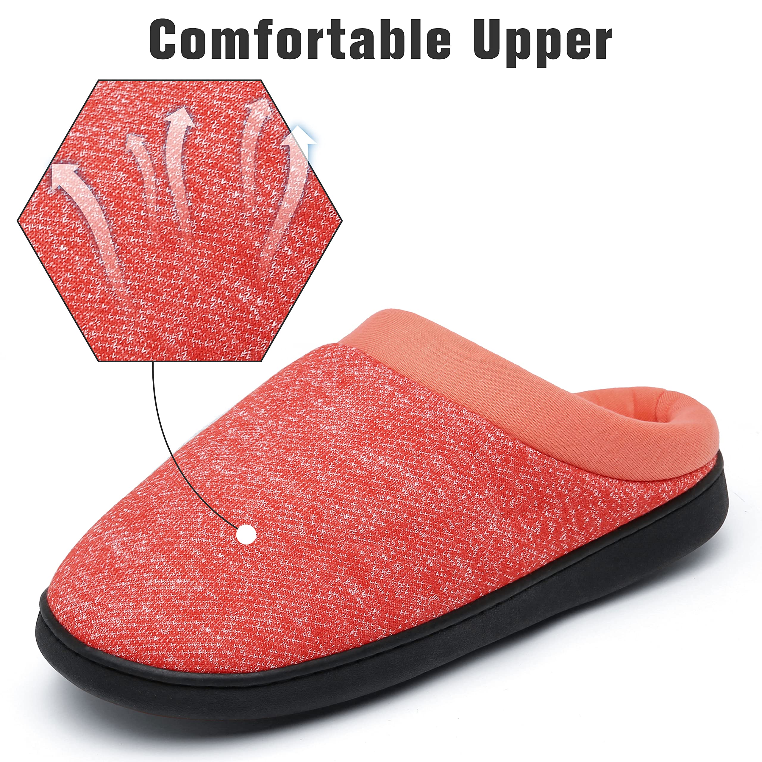 Mishansha Pantofole in Memory Foam per Uomo Donna Antiscivolo Ciabatte Invernali