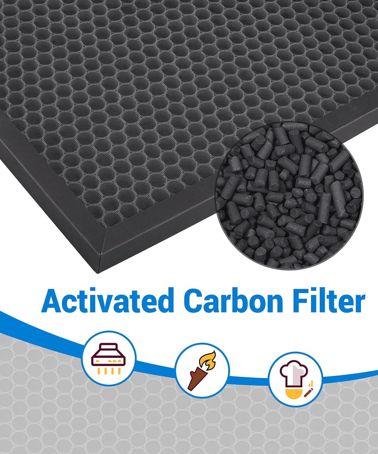 4 Pack-Facecool Air Scrubber Active Carbon Filter Compatible with Dri-Eaz, Mounto, BlueDri, and VEVOR Air Purifier, Part HEPA500 & BD-AS-550 & F301H, 16'' x 16'' x 1''