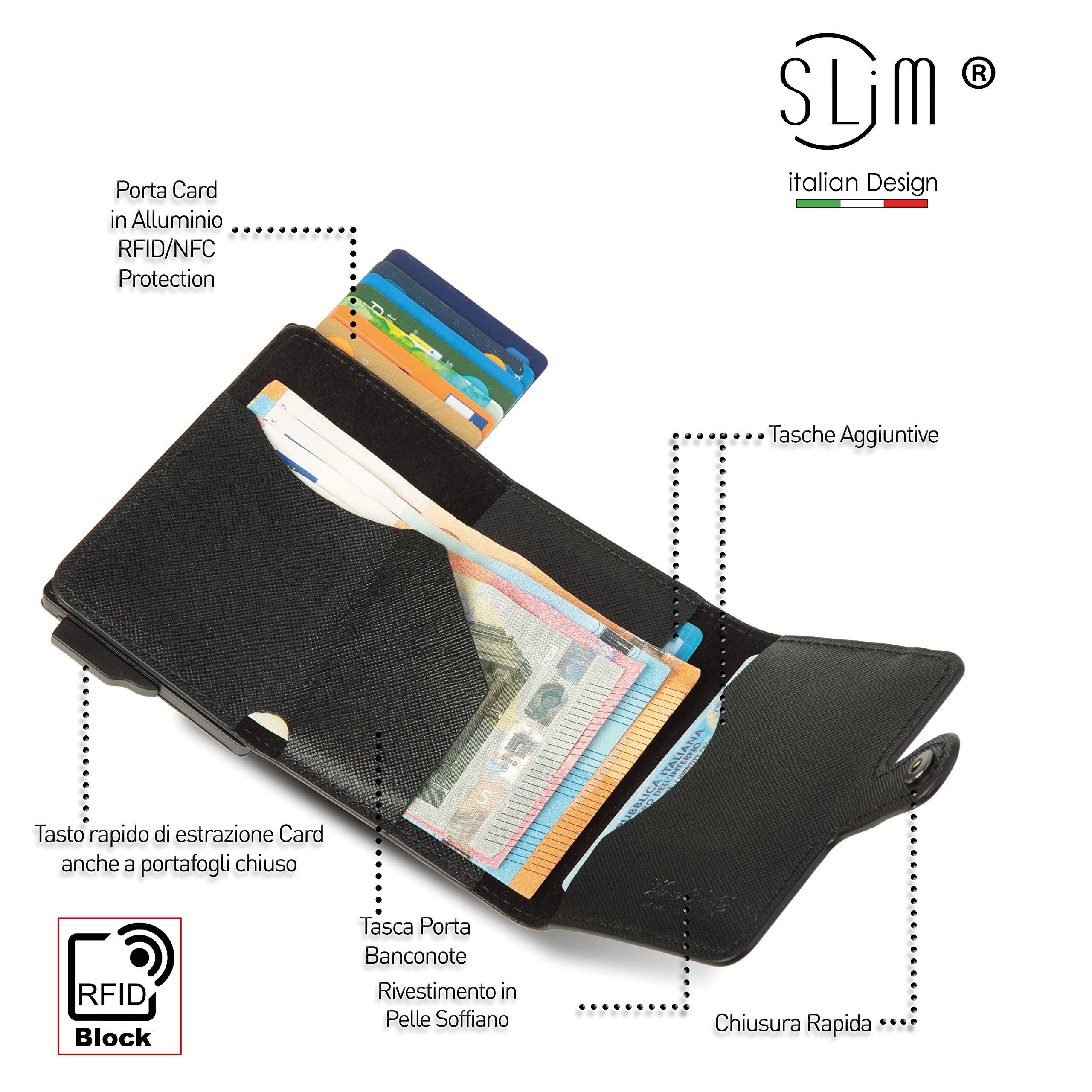 SLim Porta Carte di Credito Schermato Portafoglio Uomo Rfid Portatessere Anticlonazione Donna Portacarte Uomo (Saffiano Nero, Senza Zip)