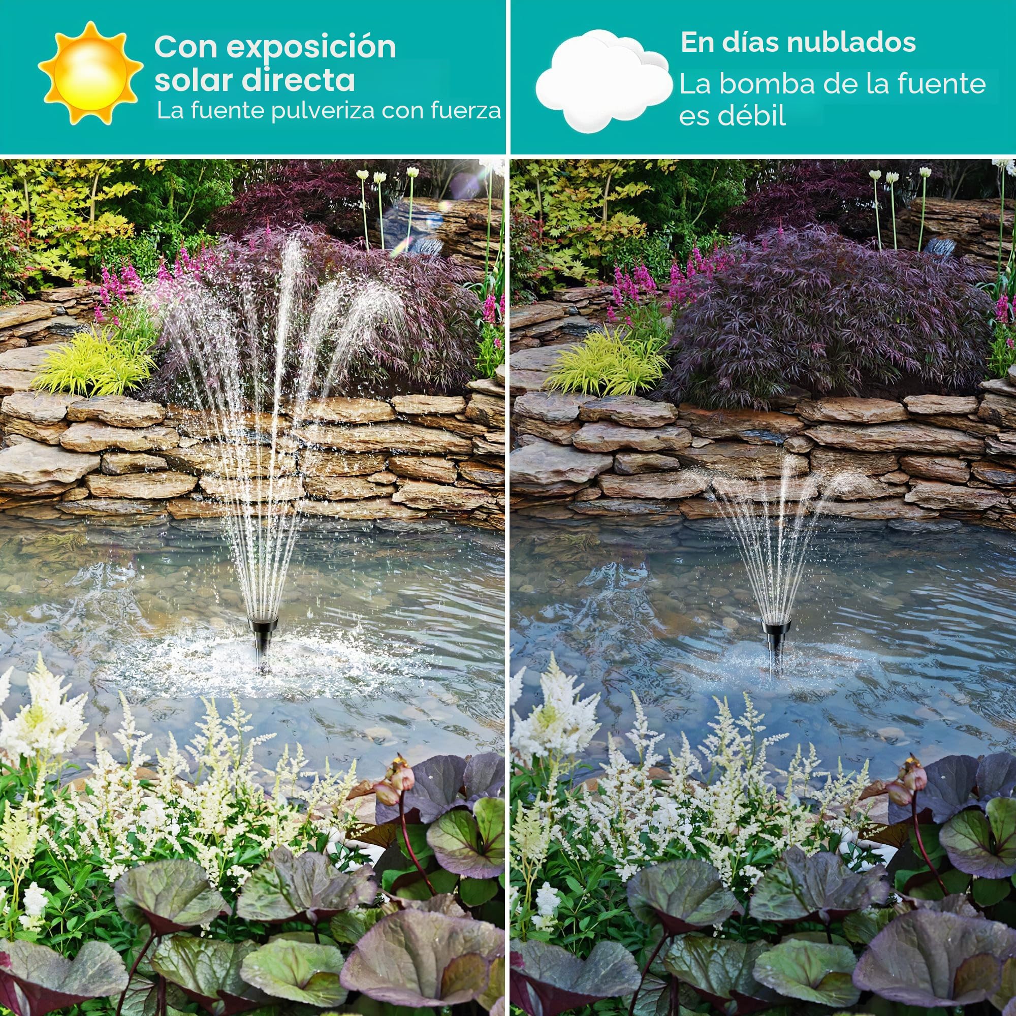 Biling Juego completo de filtros solares para estanques con bomba de 20 W, 875 l/h, bomba solar para estanques y cascadas de hasta 1200 l, fuente solar para exterior, piscina y jardín