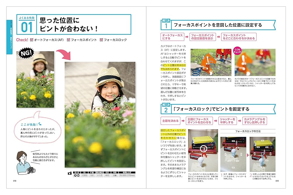 Amazon.co.jp: いきなり思い通りに撮れる! デジタル一眼レフ