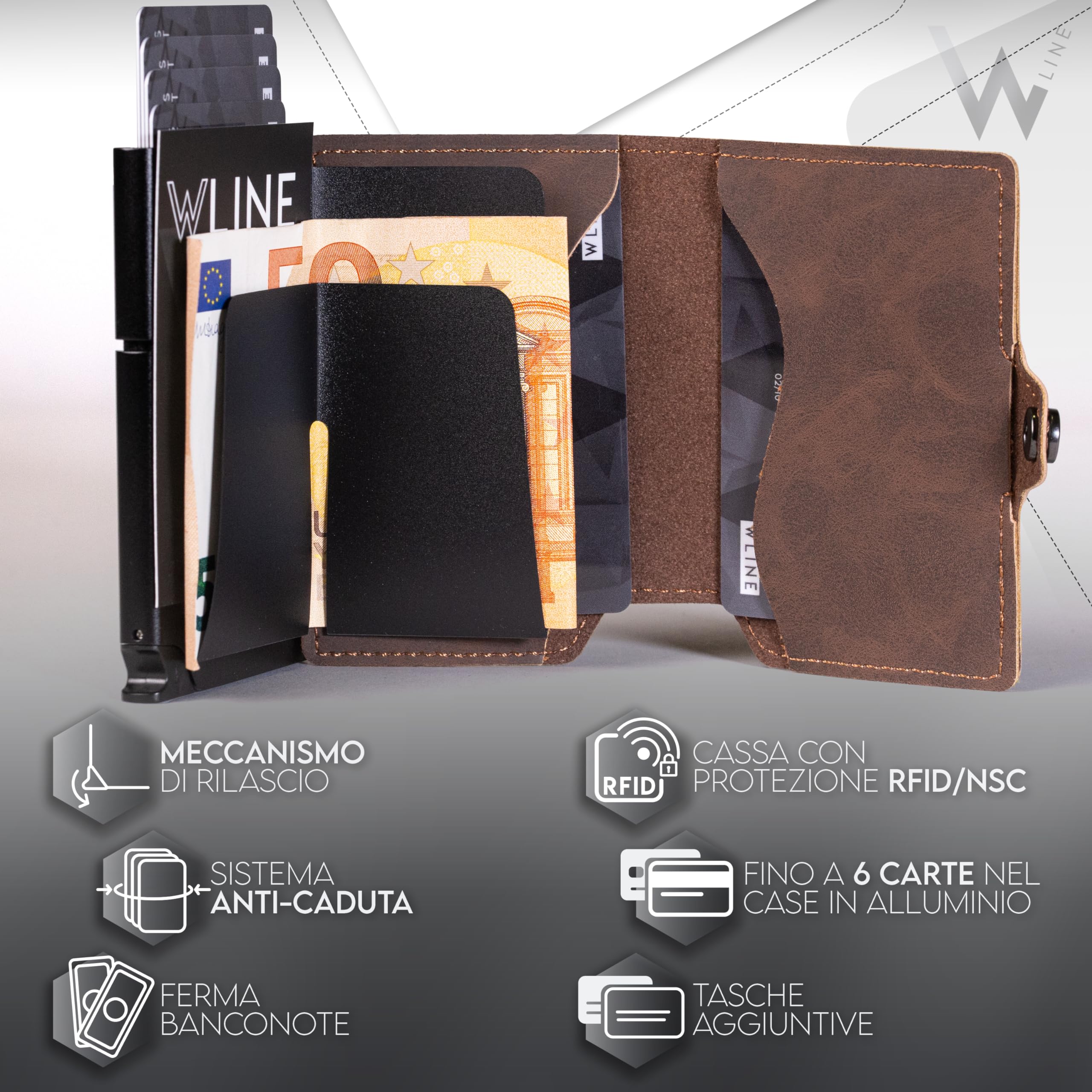 WLine Porta Carte di Credito Uomo e Donna Schermato in Pelle PU - Portafoglio Uomo Slim Rfid Compatto ed Elegante - Portatessere Uomo Tascabile (Marrone Scuro Vintage senza Zip)