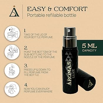 Perfume「PRFM×POTR」BONSAC MINI Amazon.com: Mini Perfume Travel Refillable Bottle, Portable