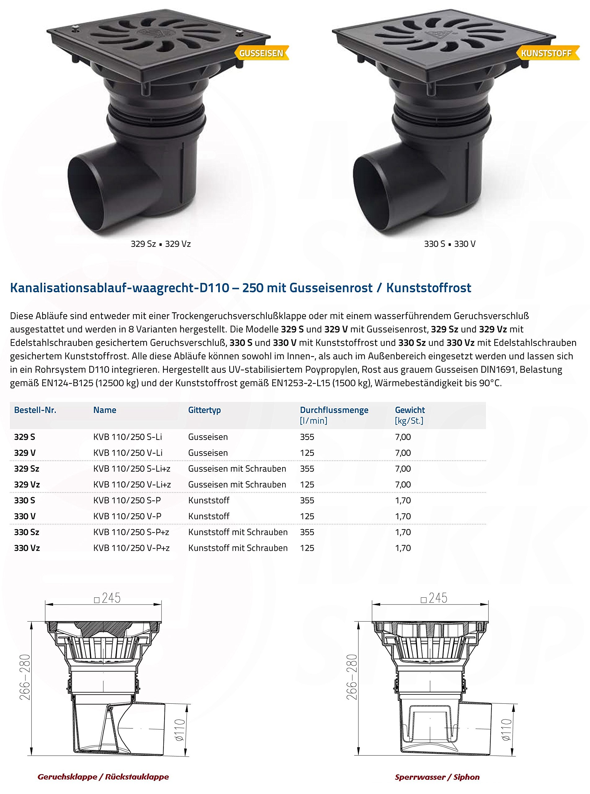 Hofablauf Garagenablauf 329 V – Schwarz, Gusseisenrost, DN 110, Für Befahrbare Flächen