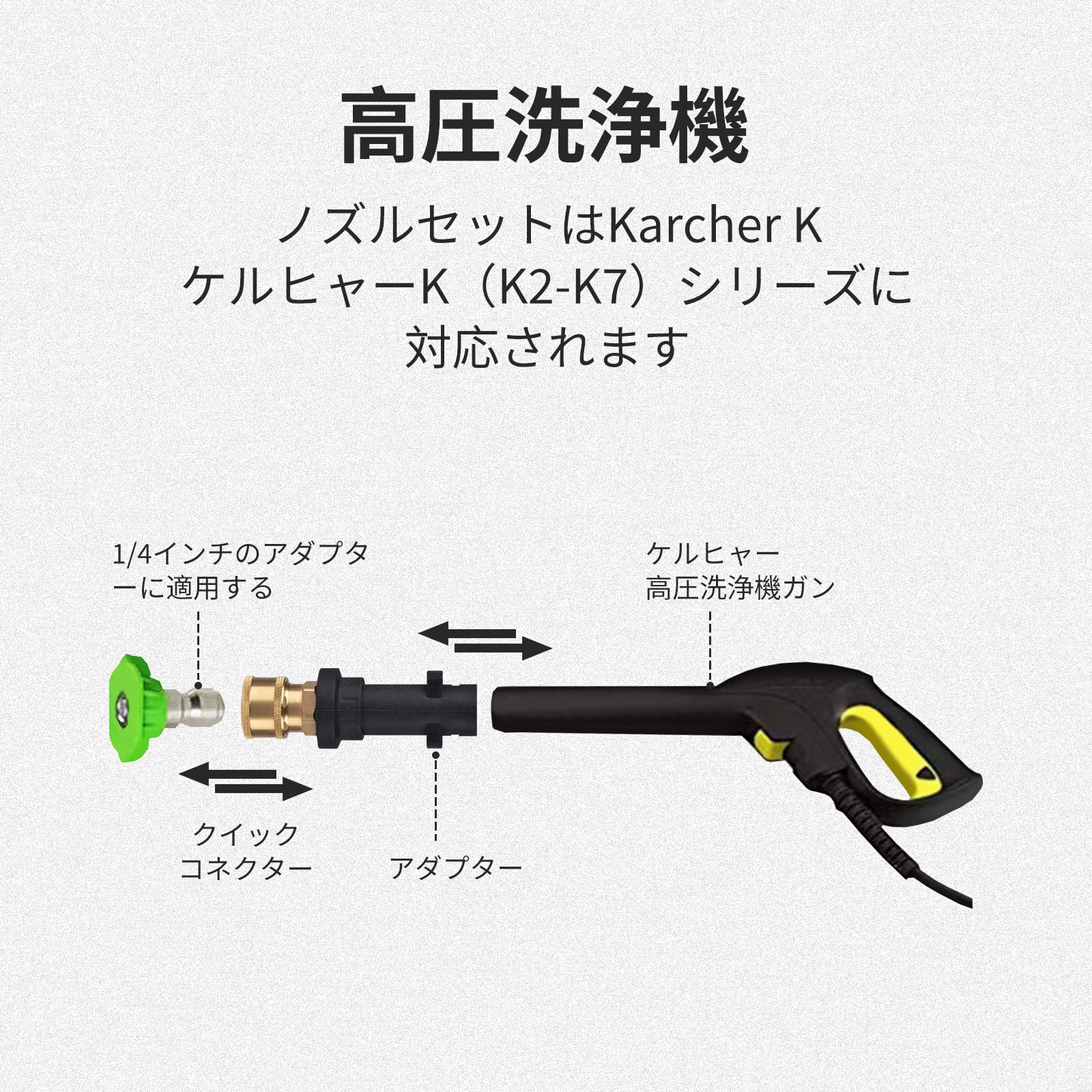 Amazon | Hicello 高圧洗浄機ガンアダプター ノズルチップ5個＋1