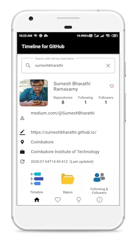 Timeline for GitHub