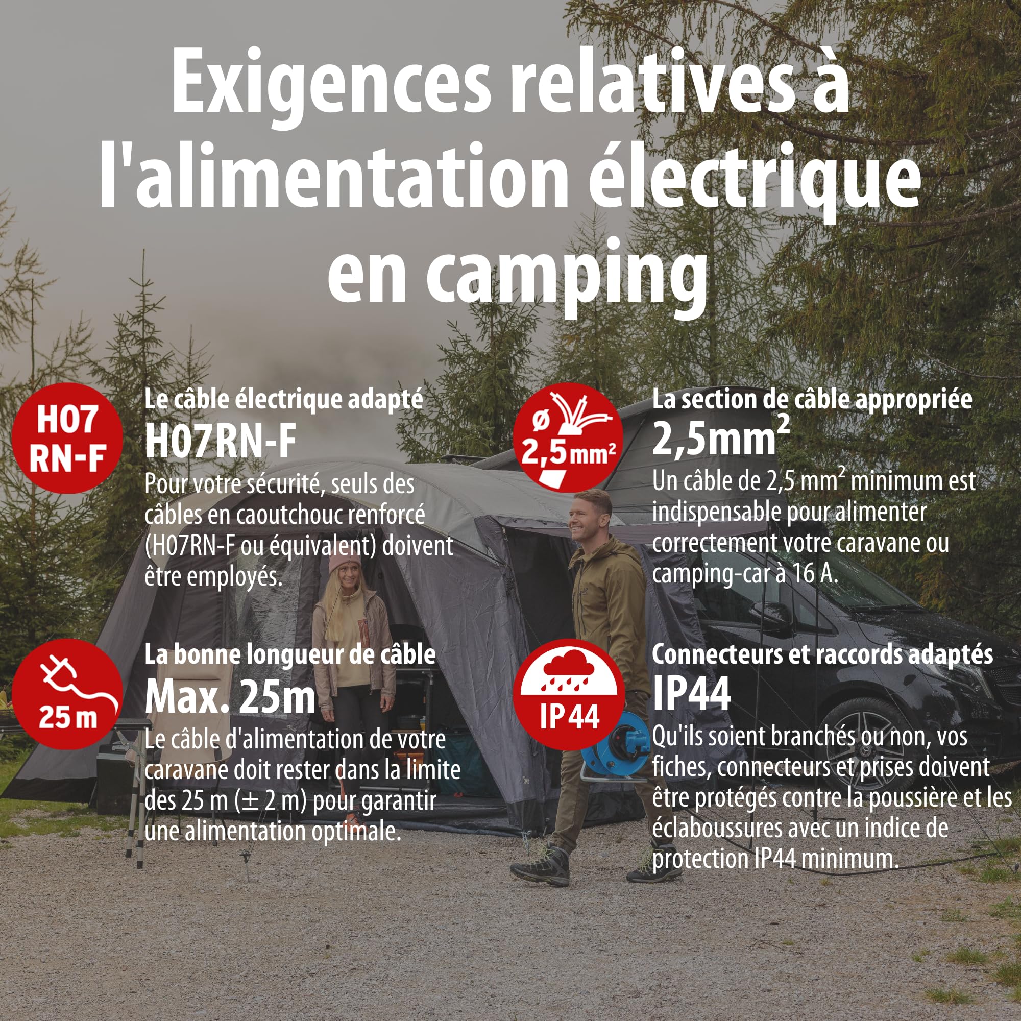 Brennenstuhl Rallonge électrique/Prolongateur électrique pour Camping-Cars, caravanes, Bateaux, commerces ambulants (15m H07RN-F 3G1,5, en extérieur), fabriquée en France