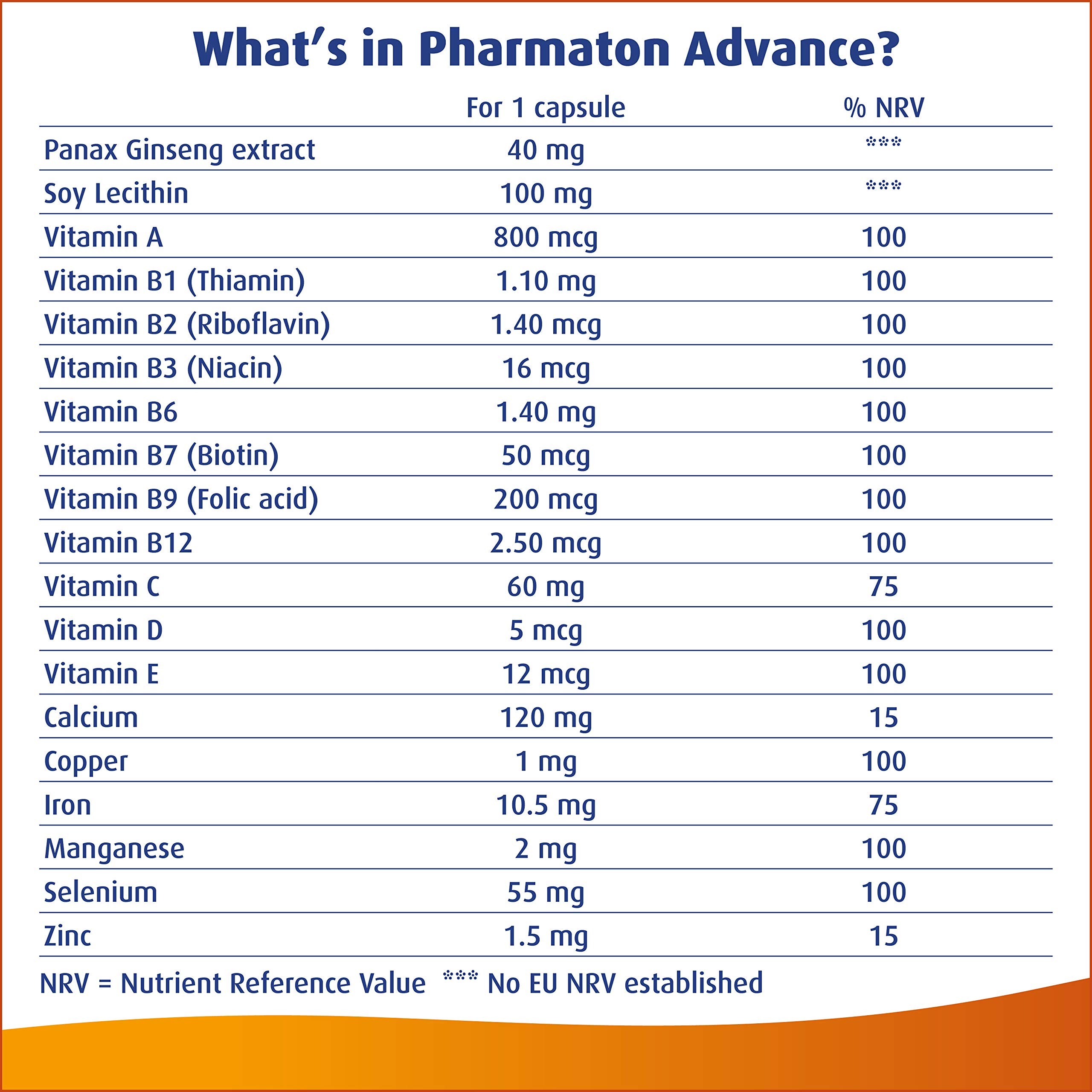 Pharmaton Advance Multivitamin and Mineral Capsules Contains Selenium