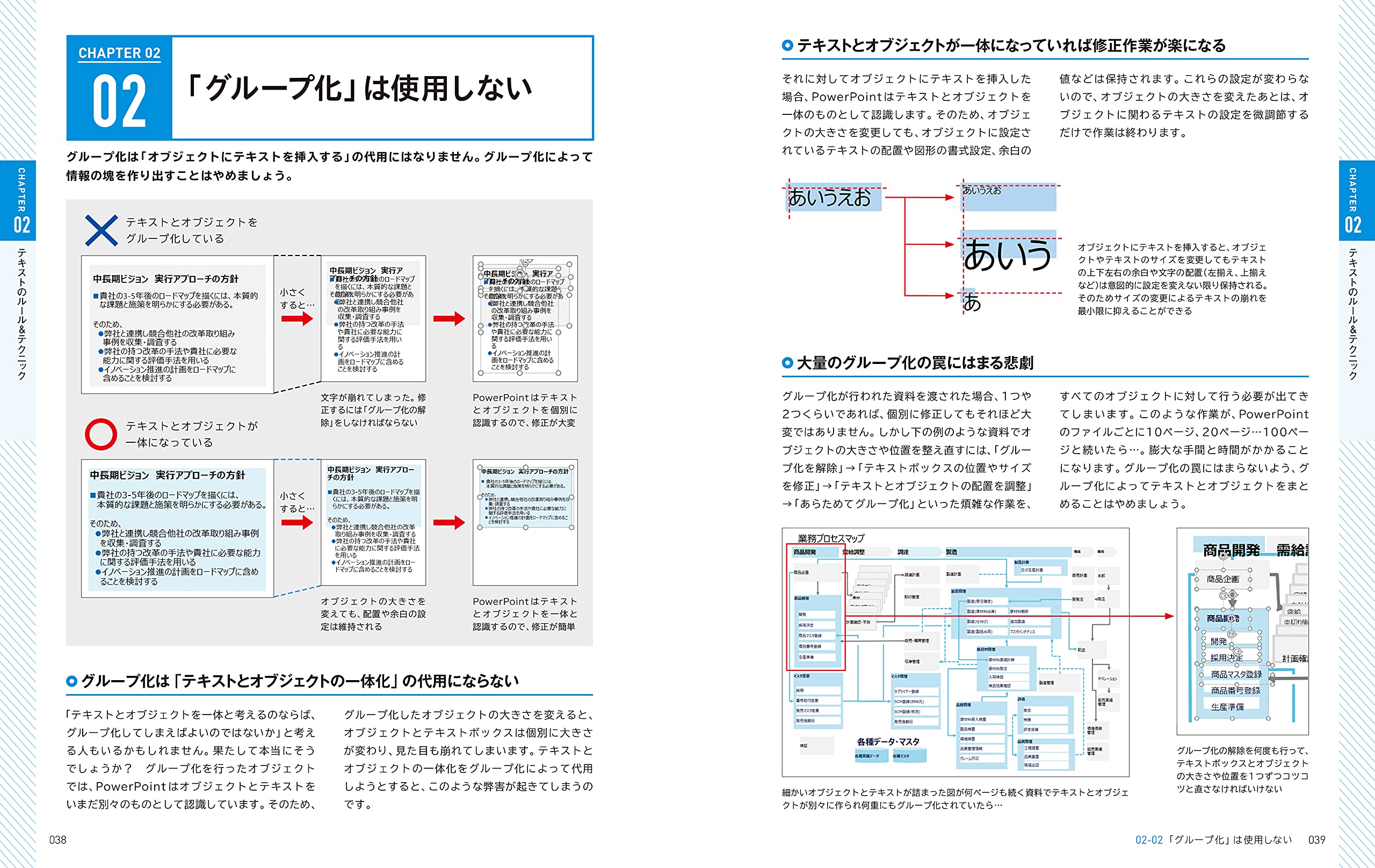 PowerPoint 「最強」資料のデザイン教科書