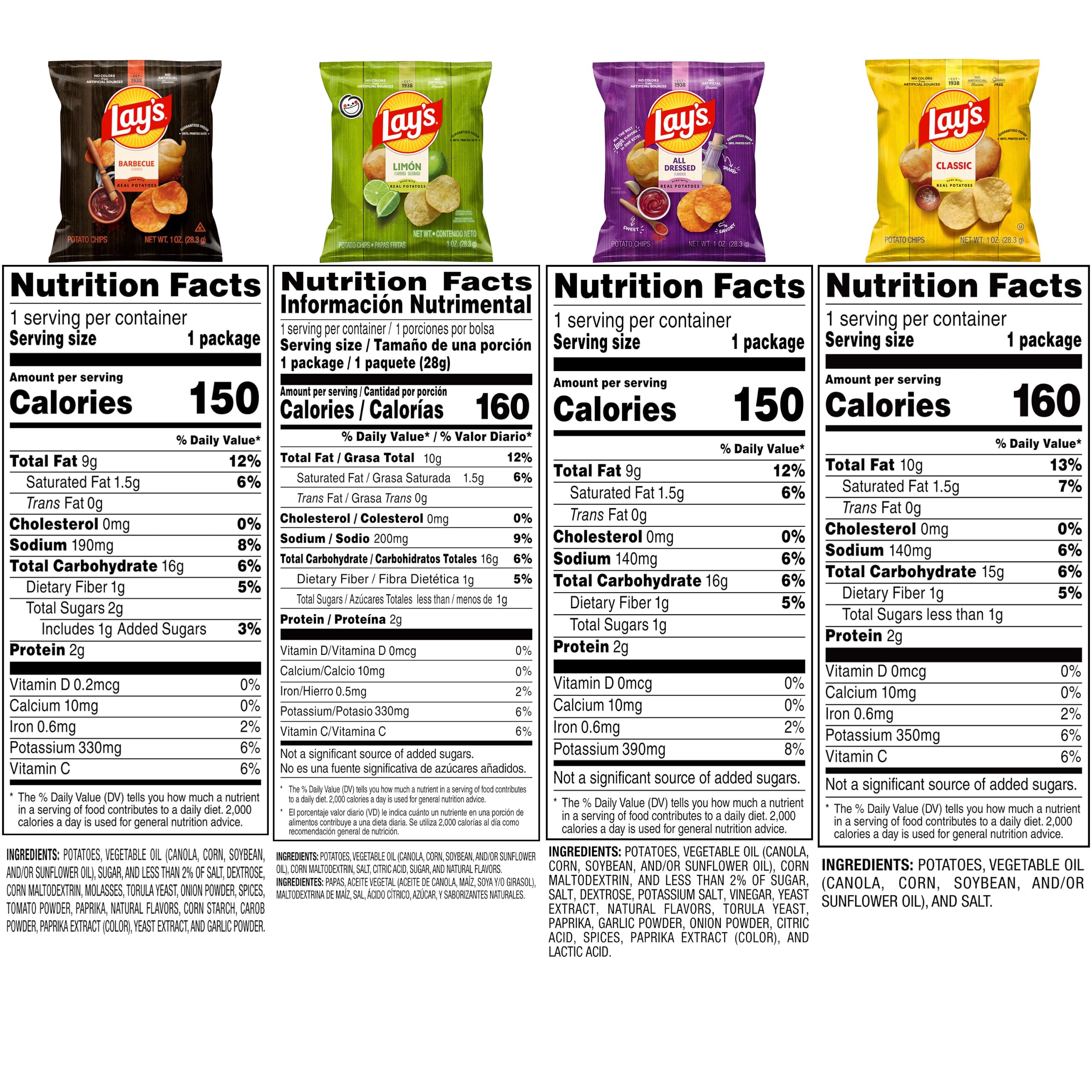 Lay's Lot de 40 chips de pommes de terre classiques 28 g