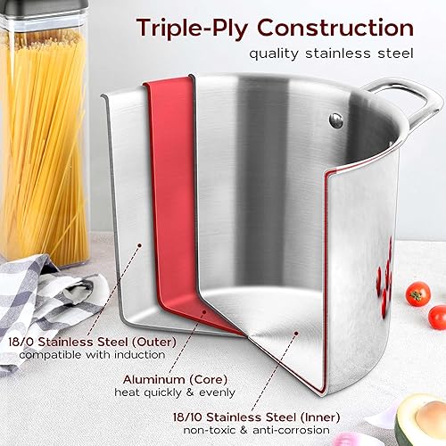 Miniatura 10 de Olla de cocina de acero inoxidable 1810 de 6 cuartos con tapa olla de inducción de tres capas