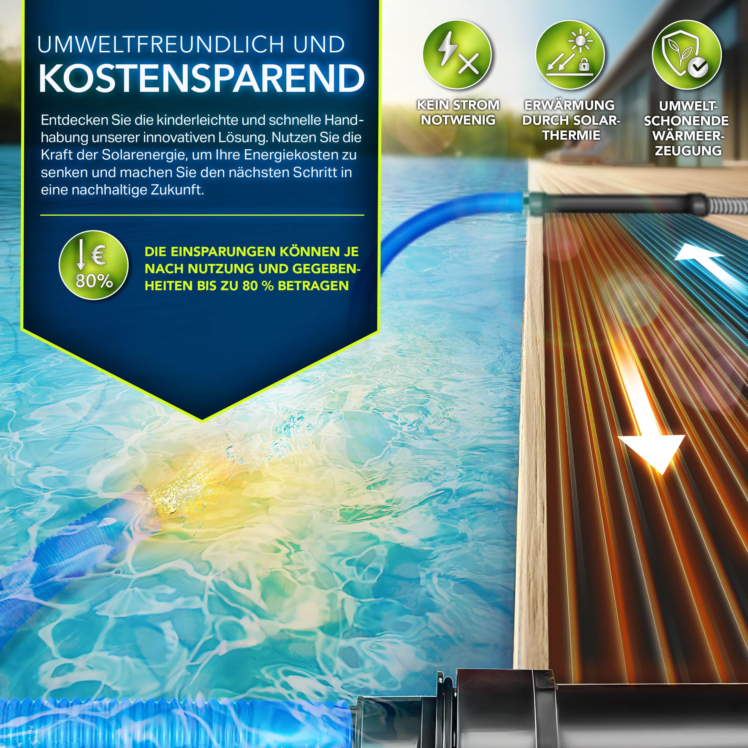 Tillvex Pool Solarkollektor Set 120 x 300 cm Solarheizung Poolheizung Komplettset Solarmatte