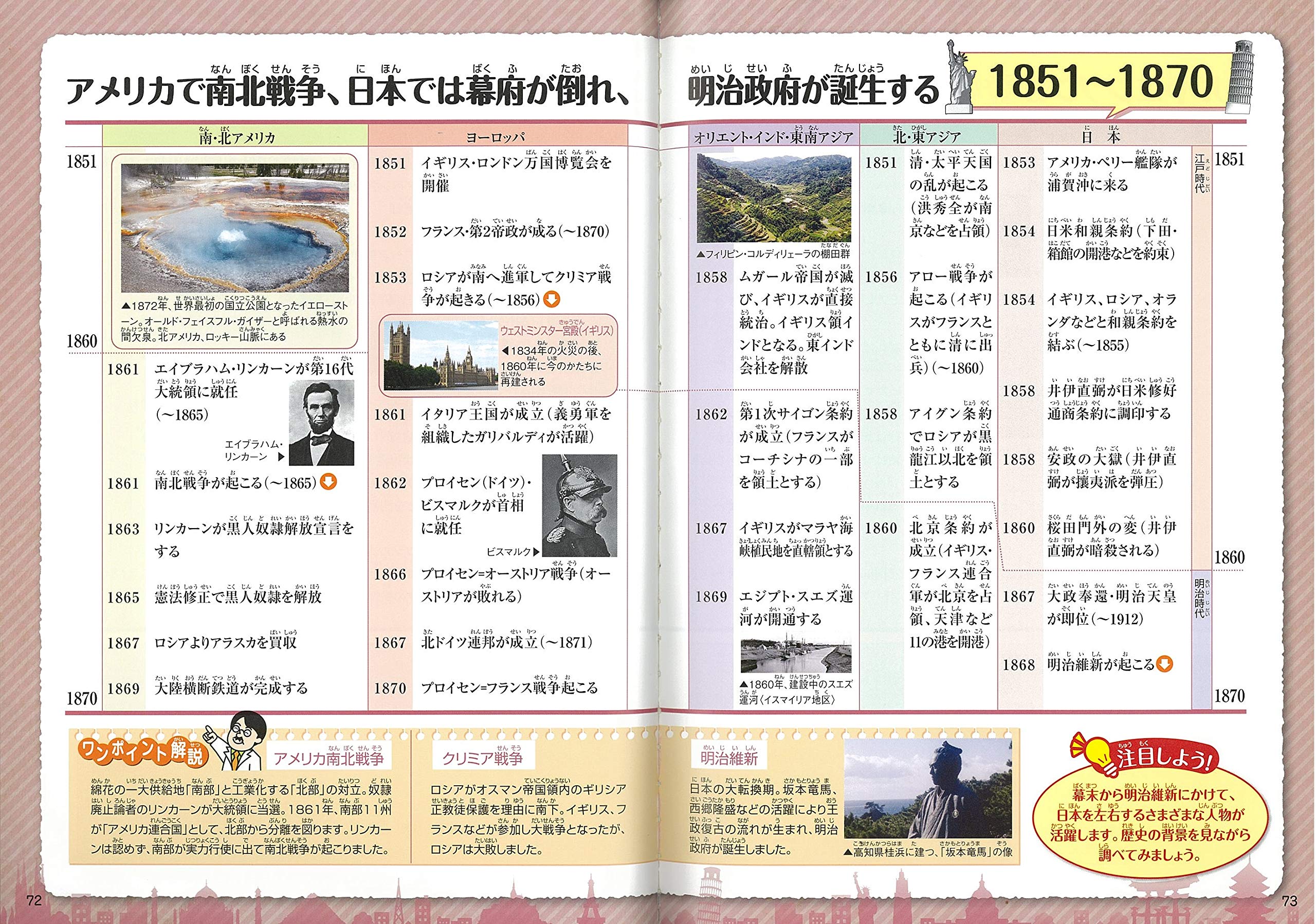 楽しく学ぼう 日本と世界の歴史年表 まなぶっく 歴史学習研究会 本 通販 Amazon