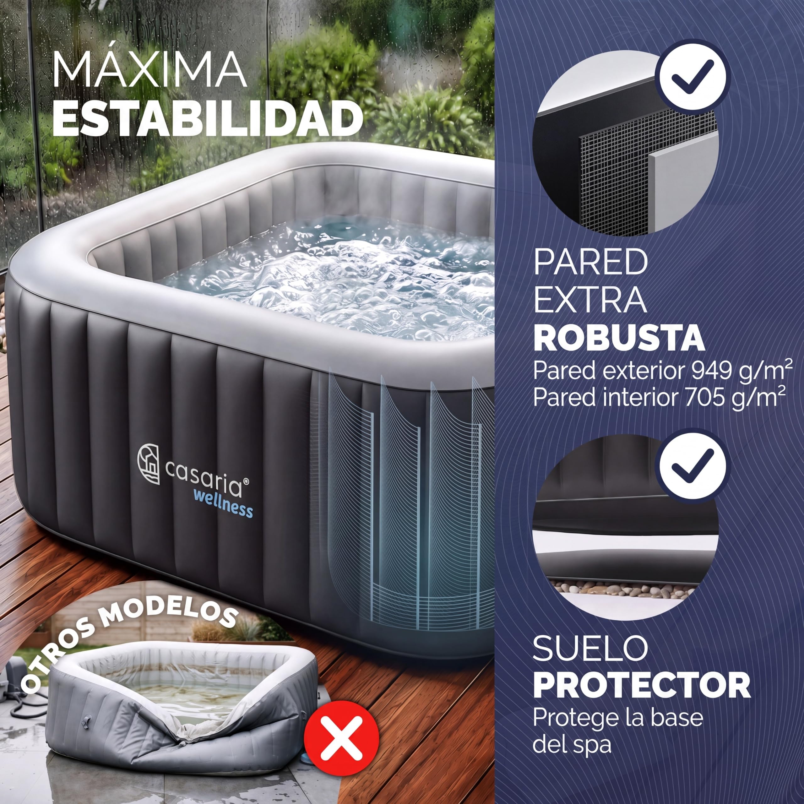 CASARIA Hidromasaje Hinchable 4 Personas 165x165cm Cuadrado 42°C Accesorios