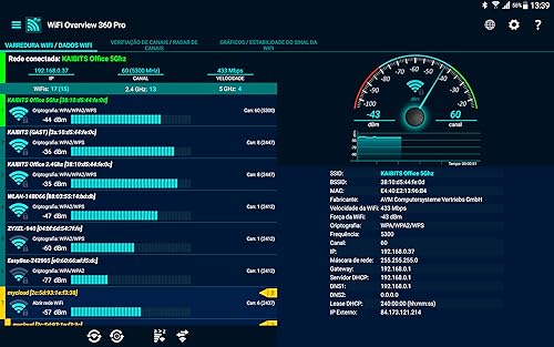 WiFi Overview 360 Pro