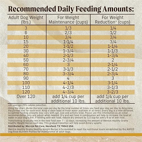 Miniatura 5 de Merrick Healthy Grains - Alimento seco prémium para perros adultos, croquetas saludables y naturales, receta de peso saludable, bolsa de 4.0 libras