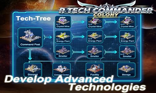 R-Tech Commander Colony – vue 4