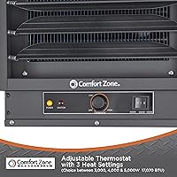Vista 3 de Comfort Zone Hard-Wired Ceiling Mount Garage Electric Space Heater, Fan-Forced, 5,000 watt, 240 volt, Overheat Protection, Thermal Cut-Out Switch
