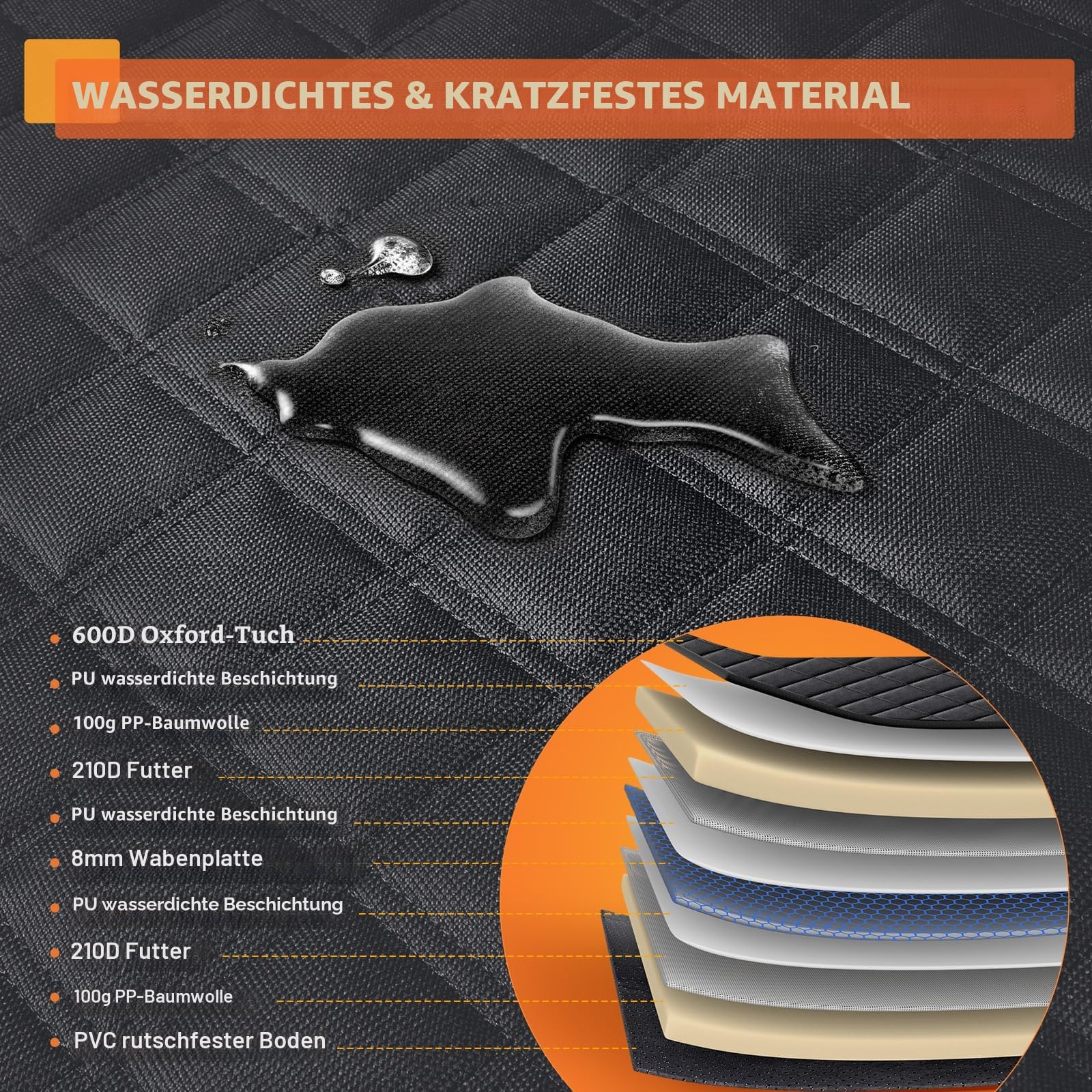 Gimars Verstärkung Extra Stabiler Hunde Autositz für Mittlere Kleine Hunde, Wasserdicht Verbreiterung Hundesitz Auto Rückbank, Passagierfreundlich Hundebox Auto mit Netzfenstern Sicherheitsgurten, M