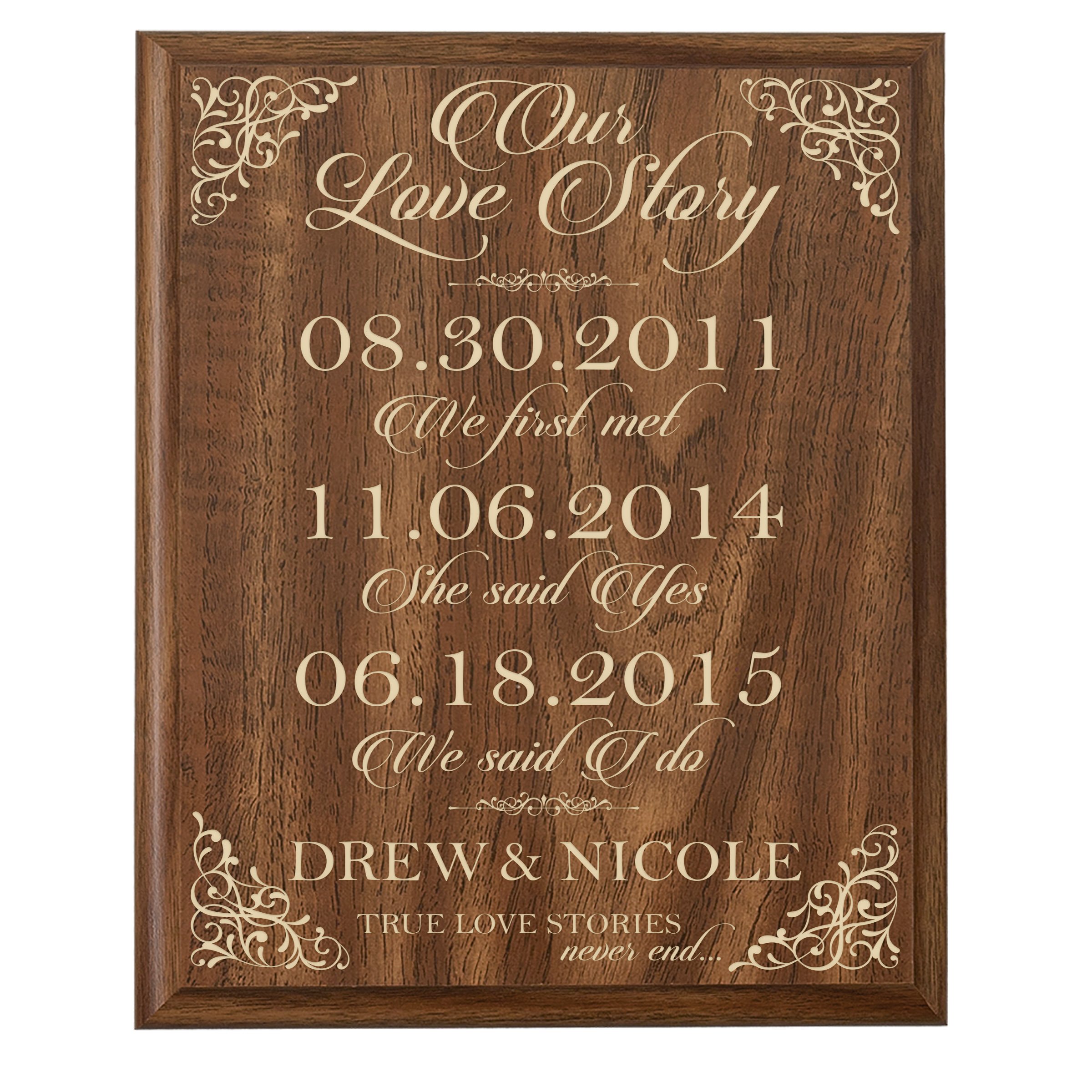LifeSong Milestones Personalized Every Love Story is Beautiful but Ours is My Favorite Parent Wedding Gift Wedding Anniversary for Couple Wedding Sign, Special Dates to Remember (Walnut)