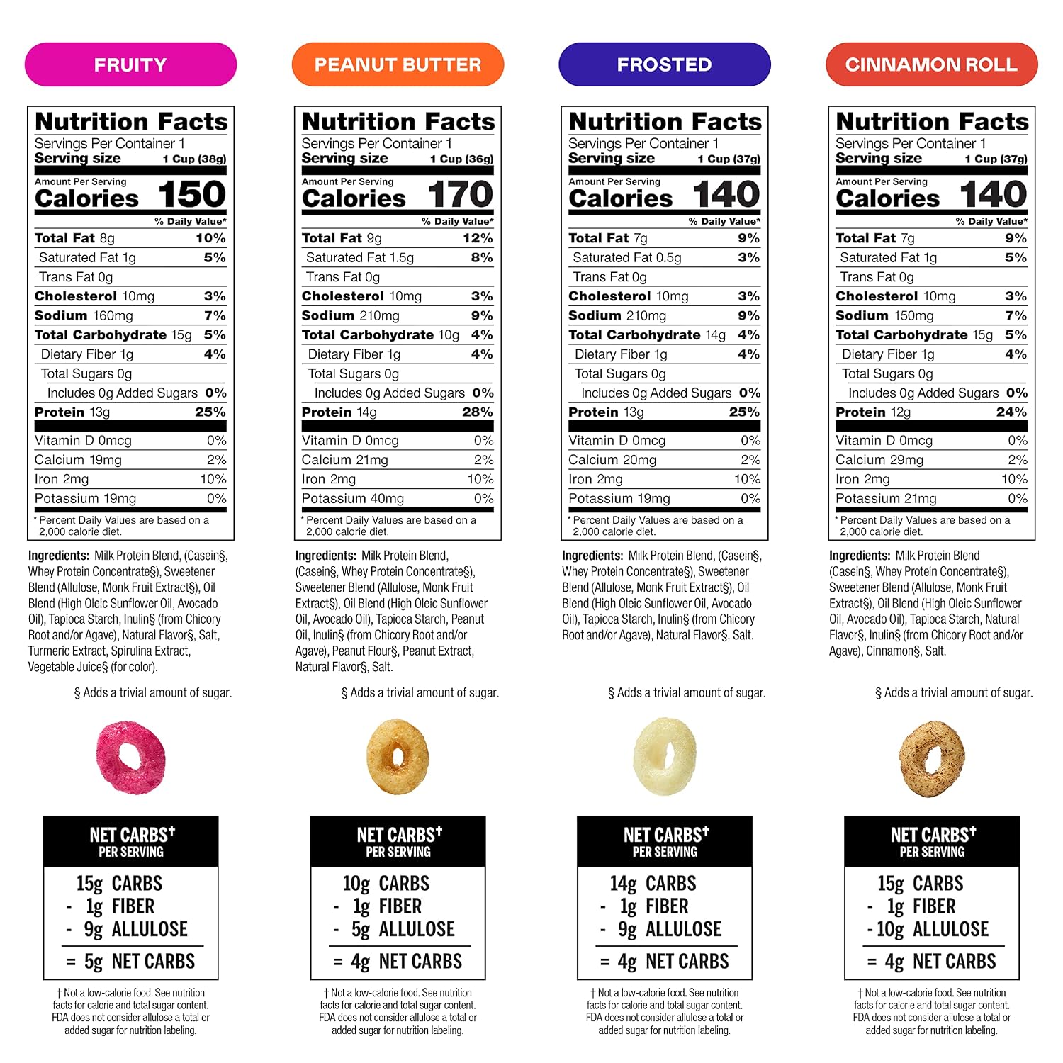 Magic Spoon Cereal, Variety 8-Pack Single Serve Cups - Keto & Low Carb Lifestyles I Gluten & Grain Free I High Protein I 0g Sugar