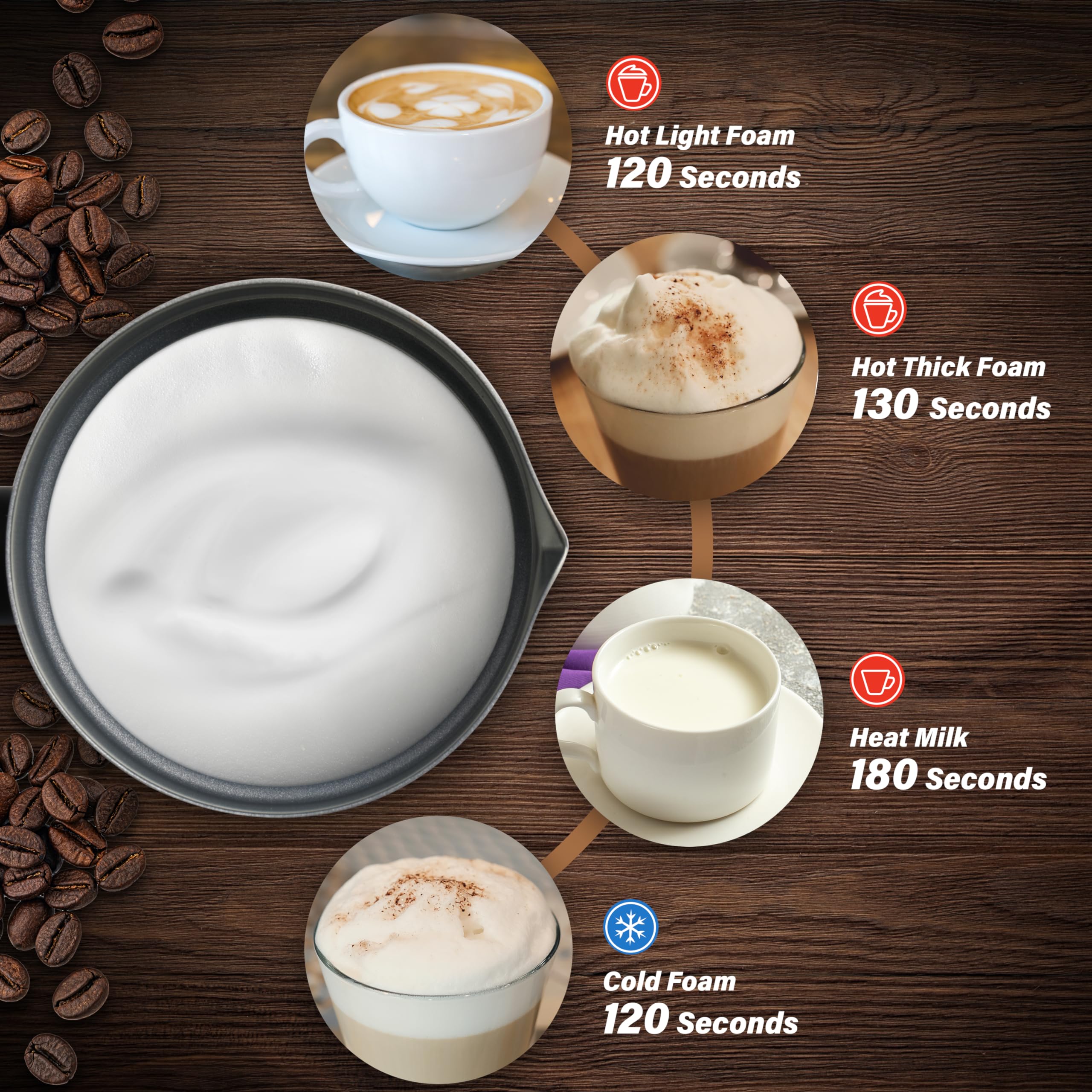 YSSOA Montalatte elettrico, 4 in 1, automatico, a vapore, funzionamento a batteria, frusta per caffè, frappe, latte, matcha, cioccolata calda, nero