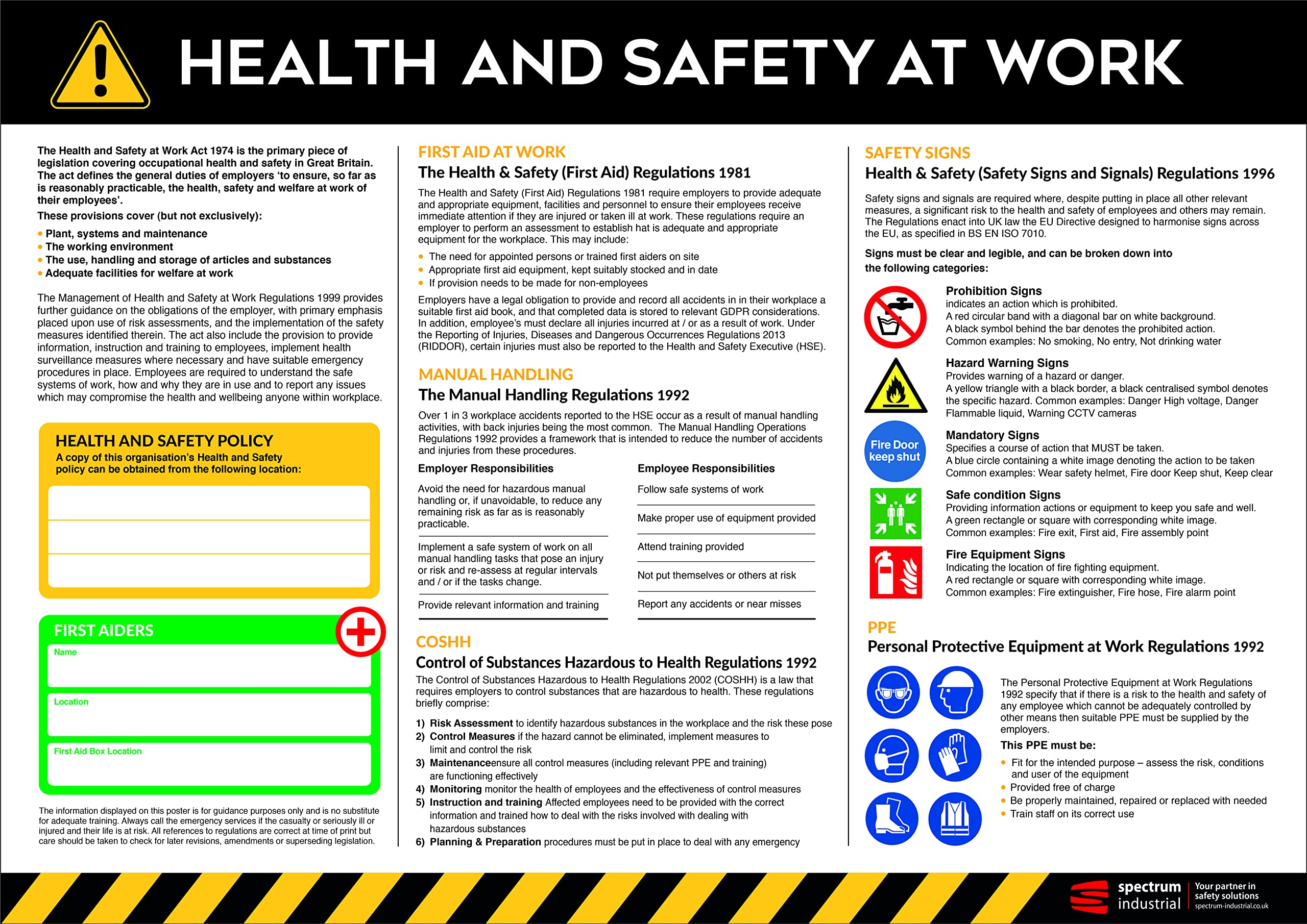 Health and Safety at Work Guide Poster - A2 Anti-Scuff PVC | Workplace Safety Rules & Compliance | HSE Sign for Employee Awareness