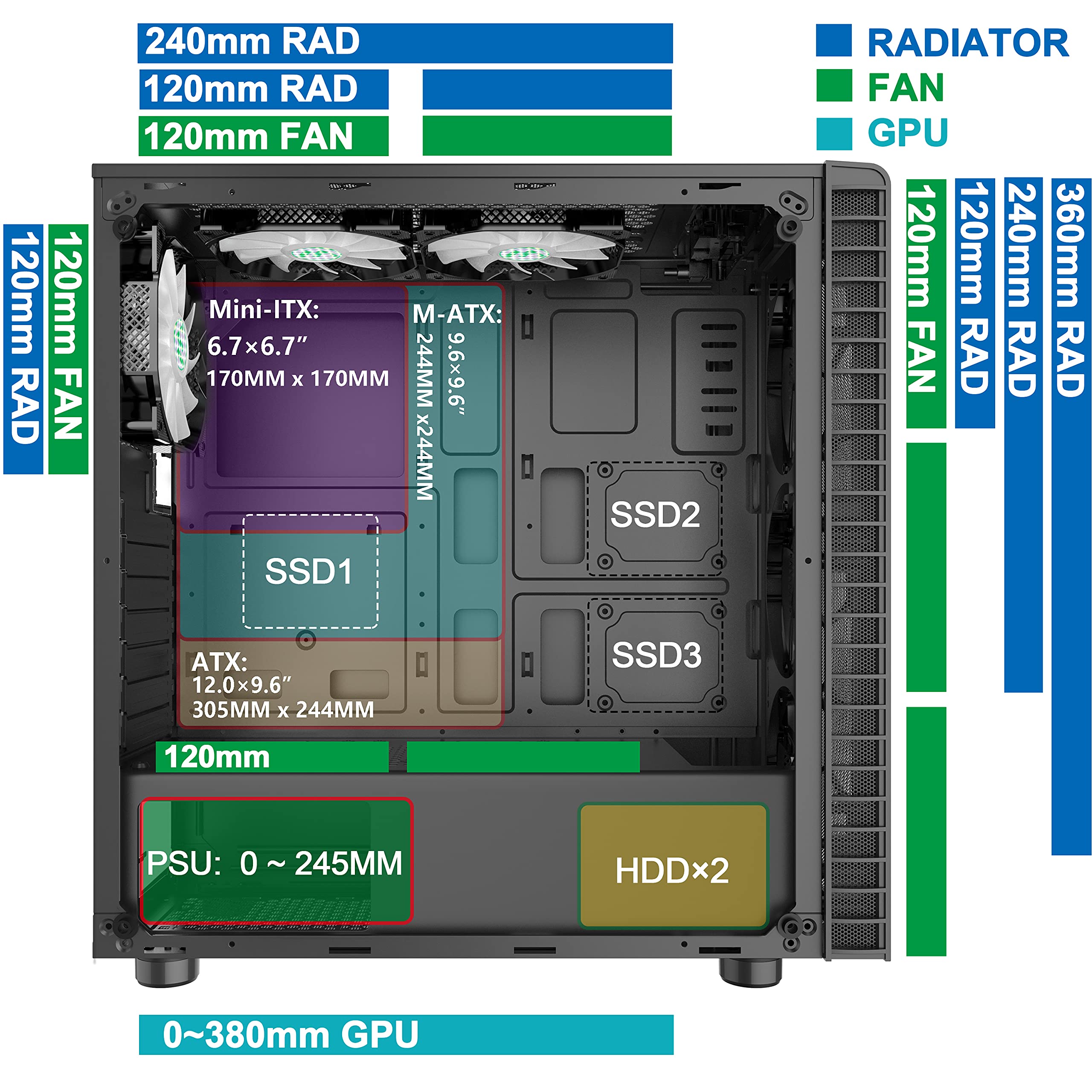 MUSETEX 6pcs ARGB Fans PreInstalled, USB 3.0 Tempered Glass ATX Mid