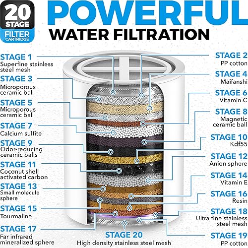 Miniatura 4 de AquaHomeGroup - Juego de regadera con filtro de lujo de 20+3 etapas, para agua dura, elimina el cloro y las sustancias nocivas, filtro de regadera
