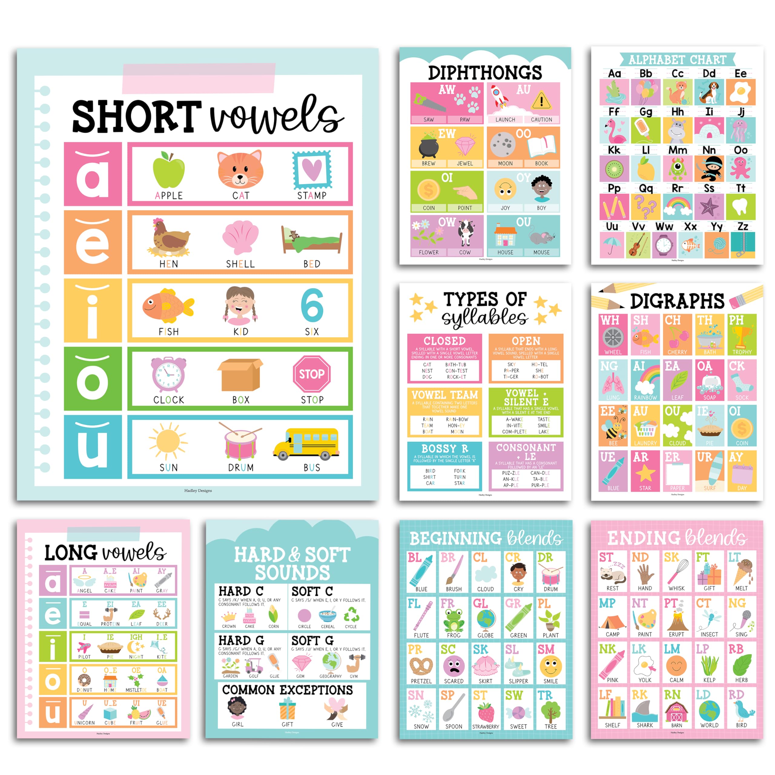 Hadley Designs 9 Sound Wall Classroom Phonics Posters - Covers Syllable Types, Vowels, Digraphs, and Blends - Durable, Compact for Classroom and Home Use - Colorful Pastel Theme