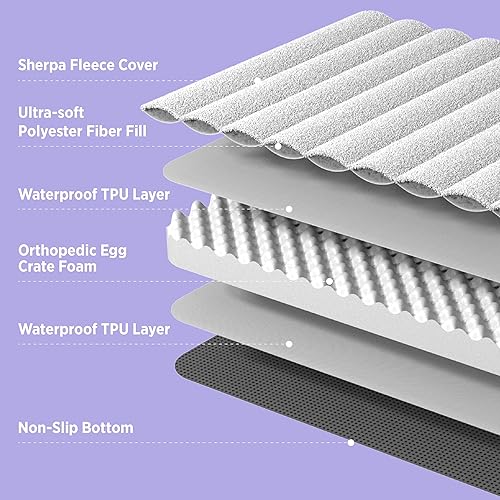 Miniatura 3 de LE SURE Linda cama ortopédica para perros de tamaño mediano, impermeable, elegante cama plana para mascotas con funda extraíble lavable, tapete