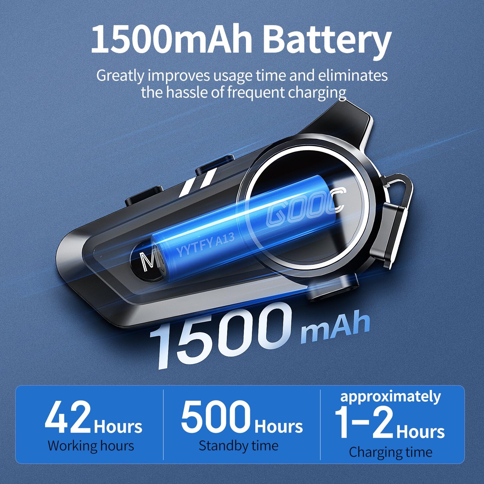 Motorrad Bluetooth Headset mit Sprachassistent Helm Gegensprechanlage Headset IP67 Wasserdicht/1500mAh Akkulaufzeit Helmlautsprecher Geeignet für die meisten Helme & CVC+DSP