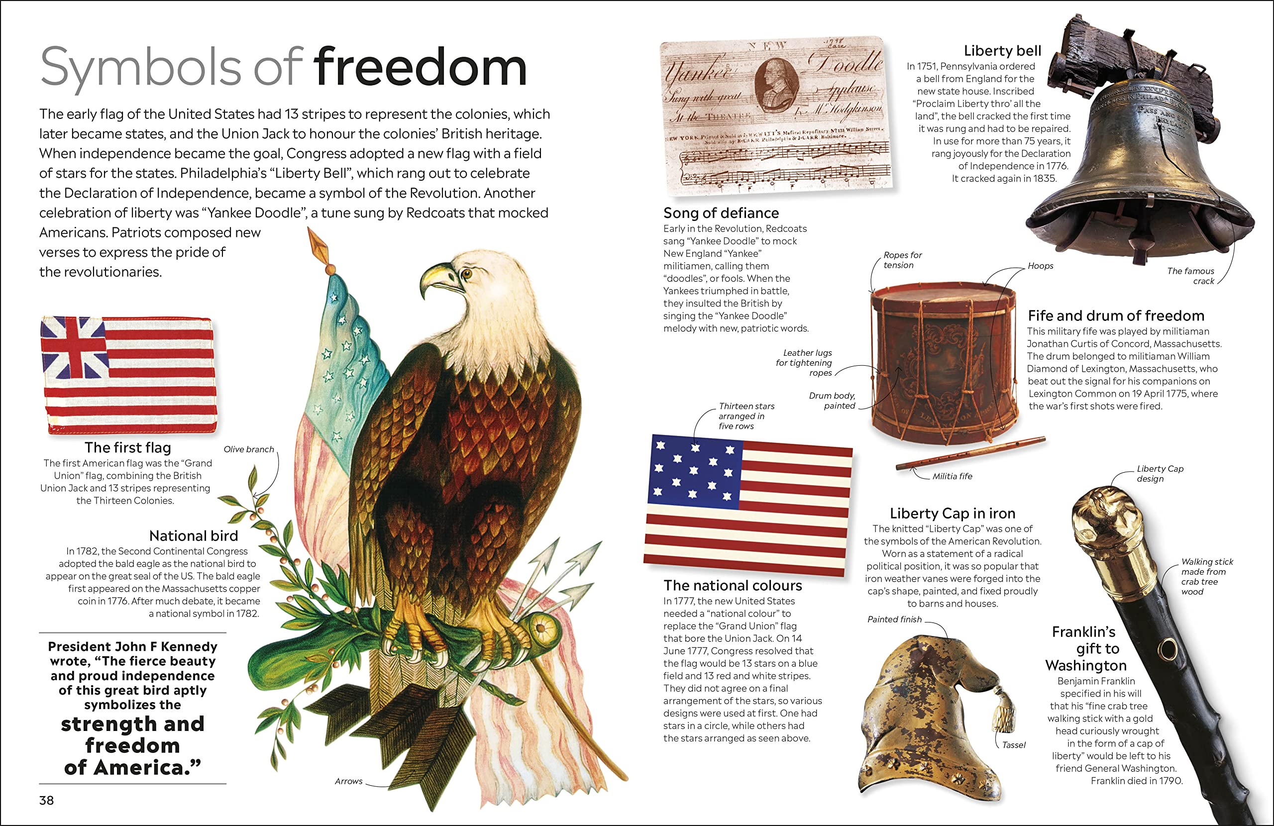 American Revolution: DK Eyewitness